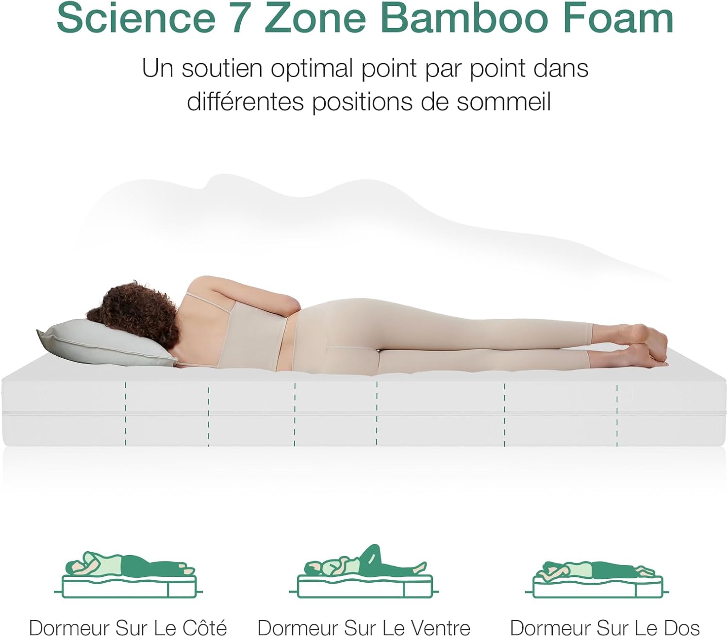 Novilla - Matelas 7 zones - 90x200 cm - Housse amovible, 18 cm hauteur