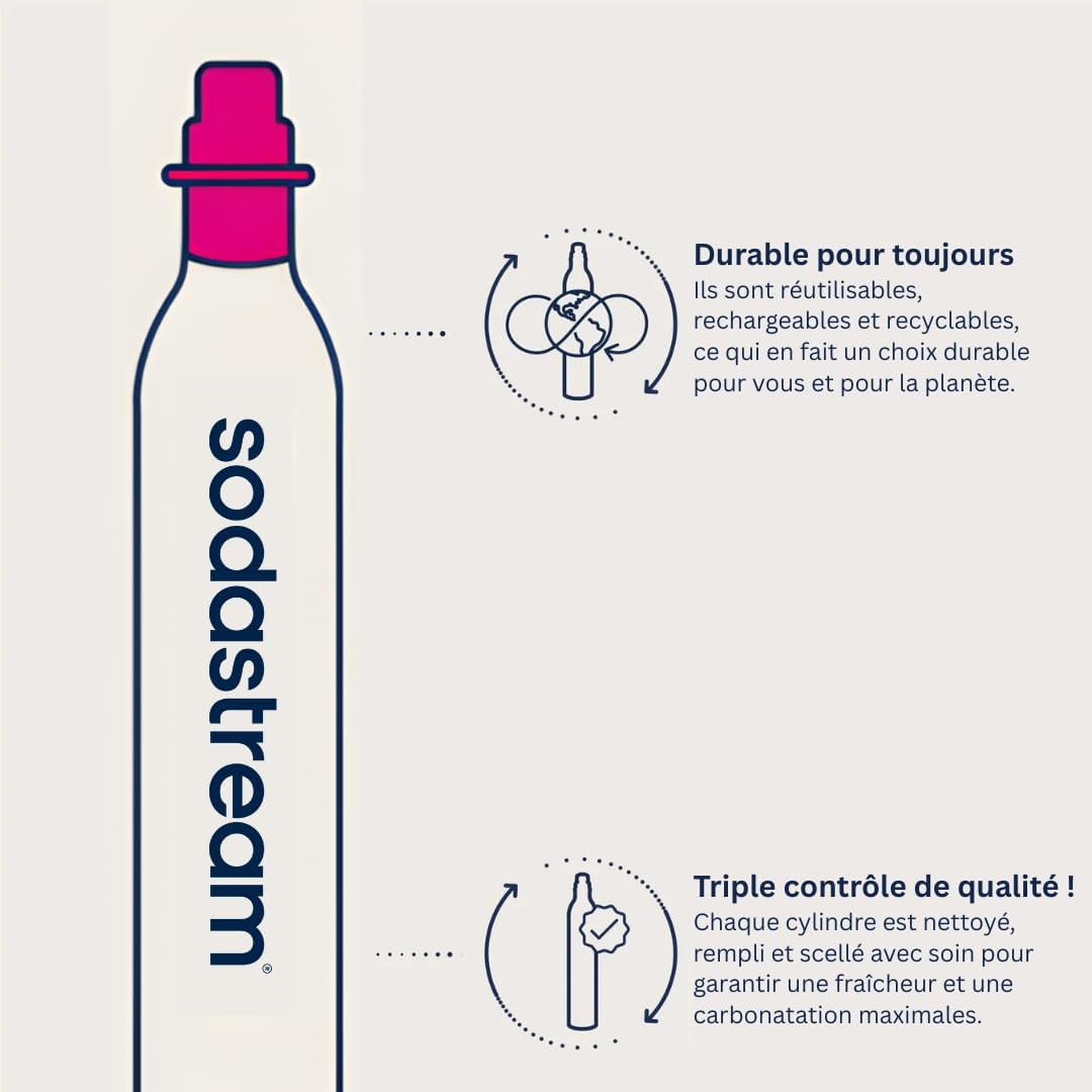 SodaStream - recharge gaz 60L - compatible à visser, originale