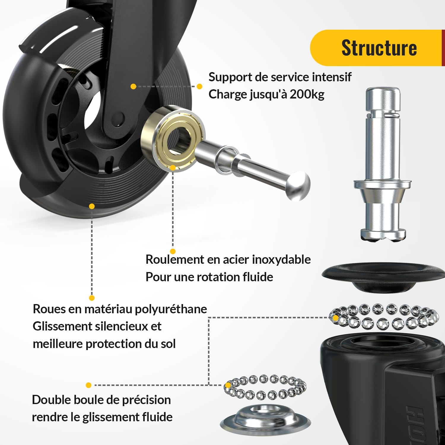 HOLKIE - roulettes chaise bureau - 11x22mm - caoutchouc, lot de 5, sols durs/tapis