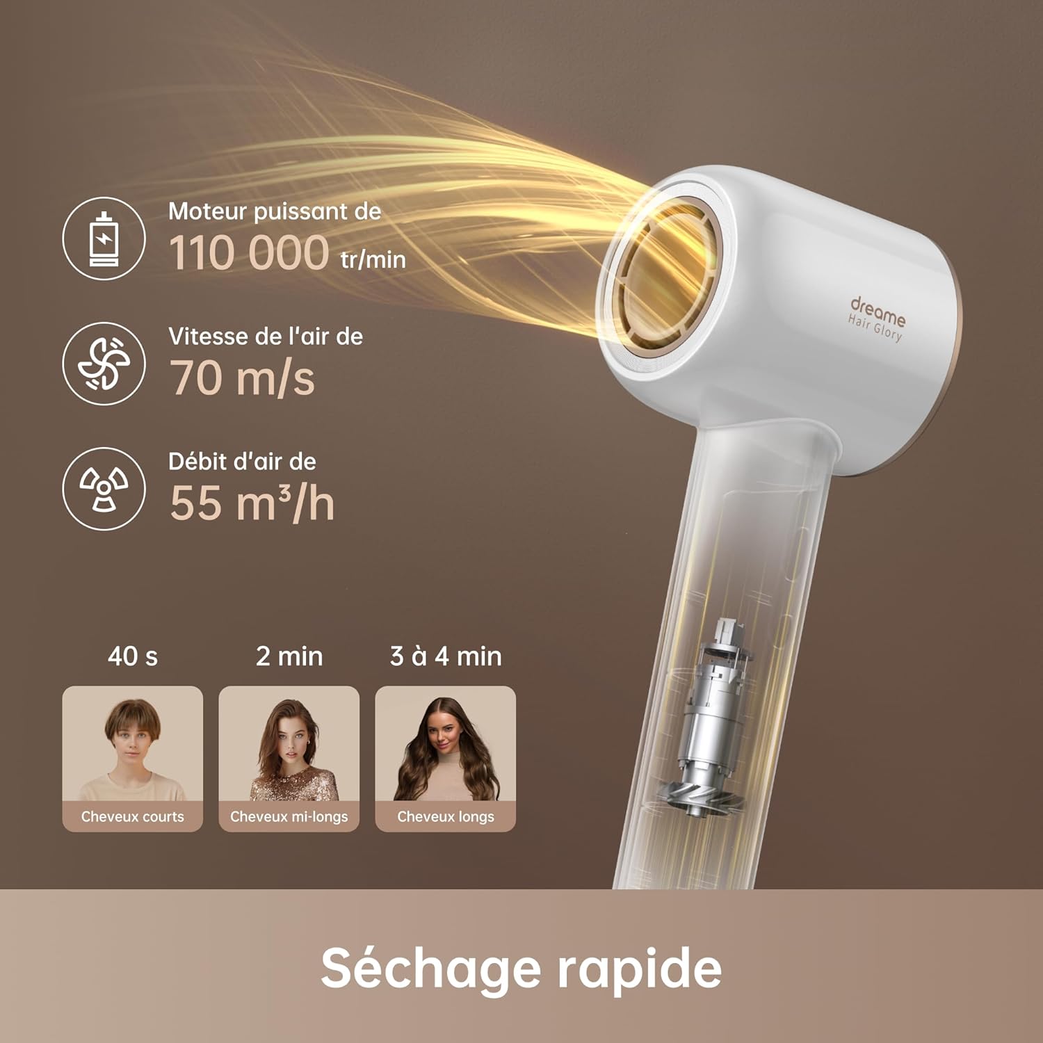 Dreame - Hair Glory Combo - léger, moteur 110000 tr/min, ionisation, séchage rapide, 70m/s airflow