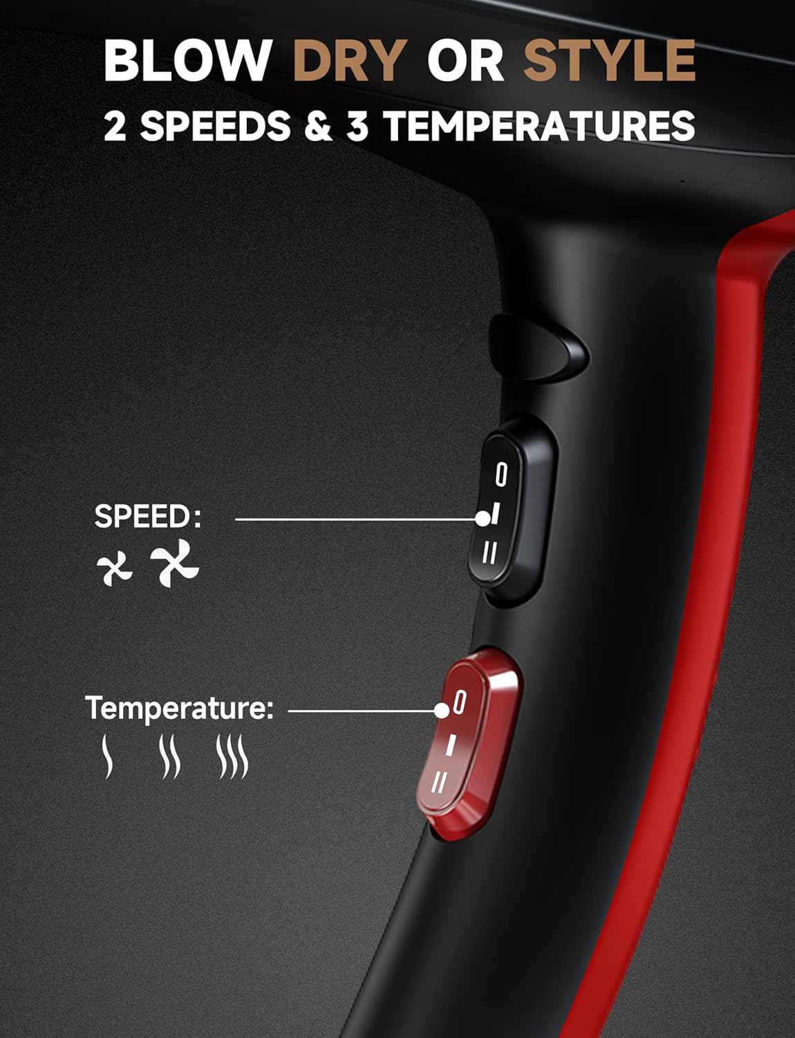 Sèche-cheveux professionnel 2400W, ionique, 3 températures, séchage rapide