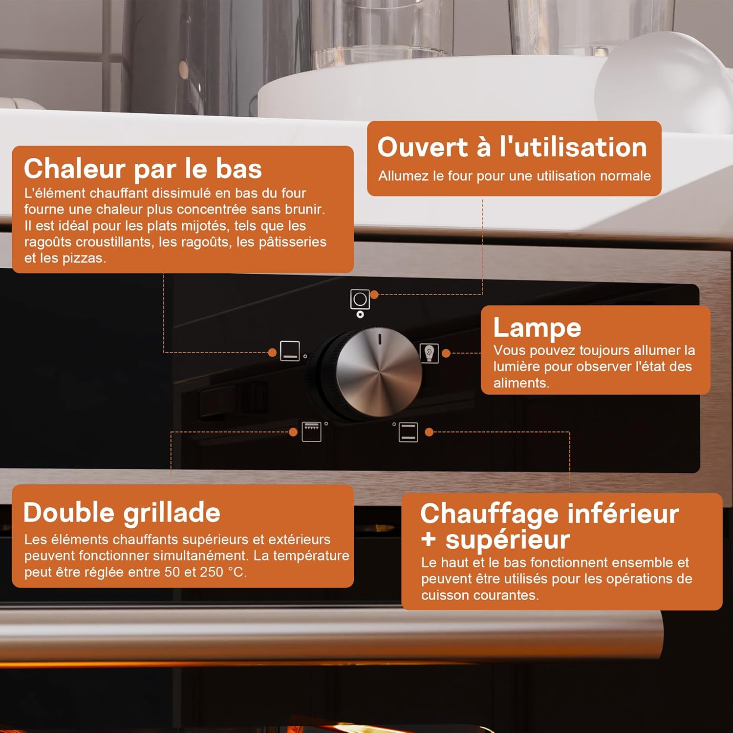 Karinear - four électrique 60 cm, 65L, 4 programmes, 2200W, verre trempé