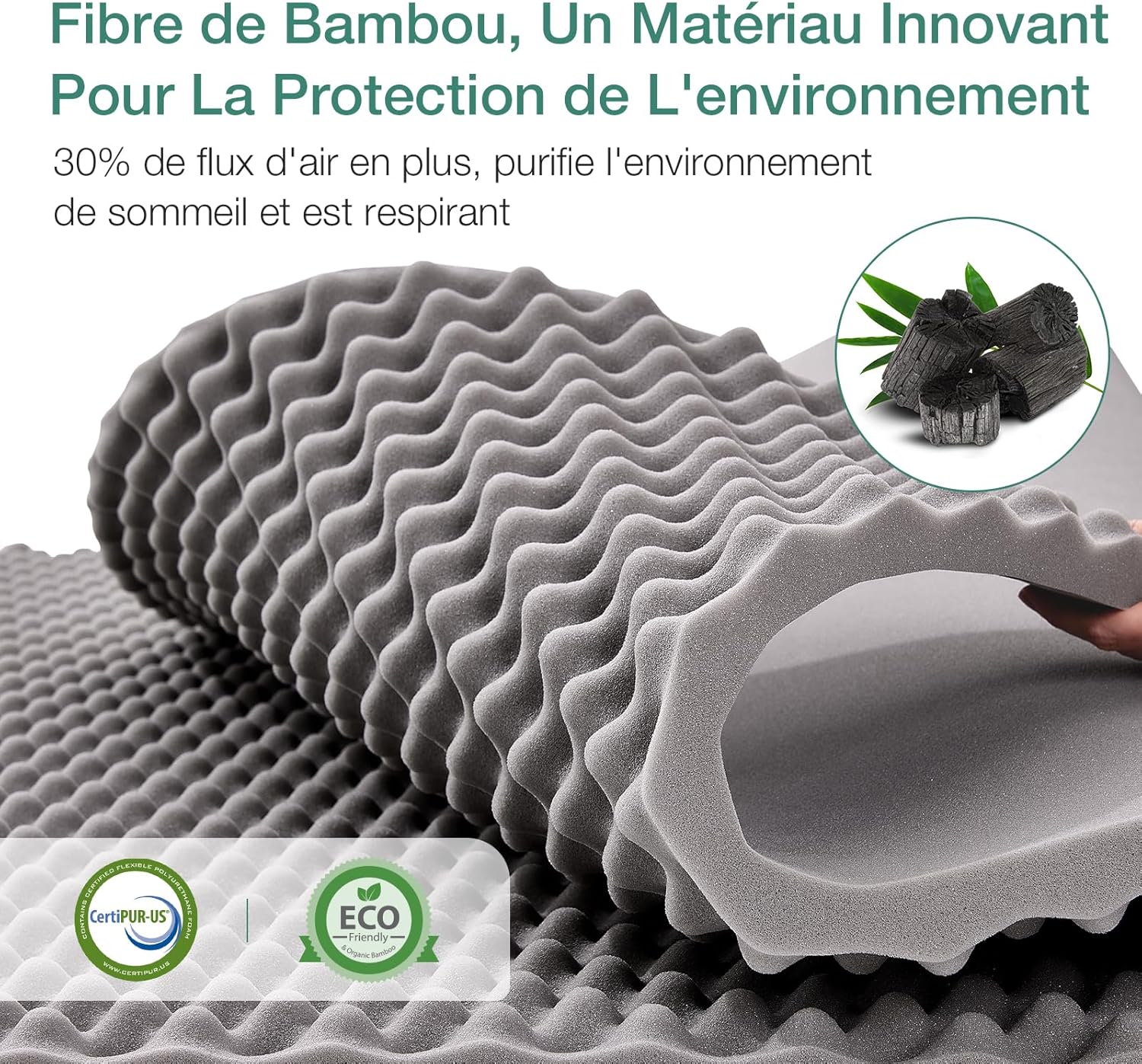 Novilla - Matelas 7 zones - 90x200 cm - Housse amovible, 18 cm hauteur