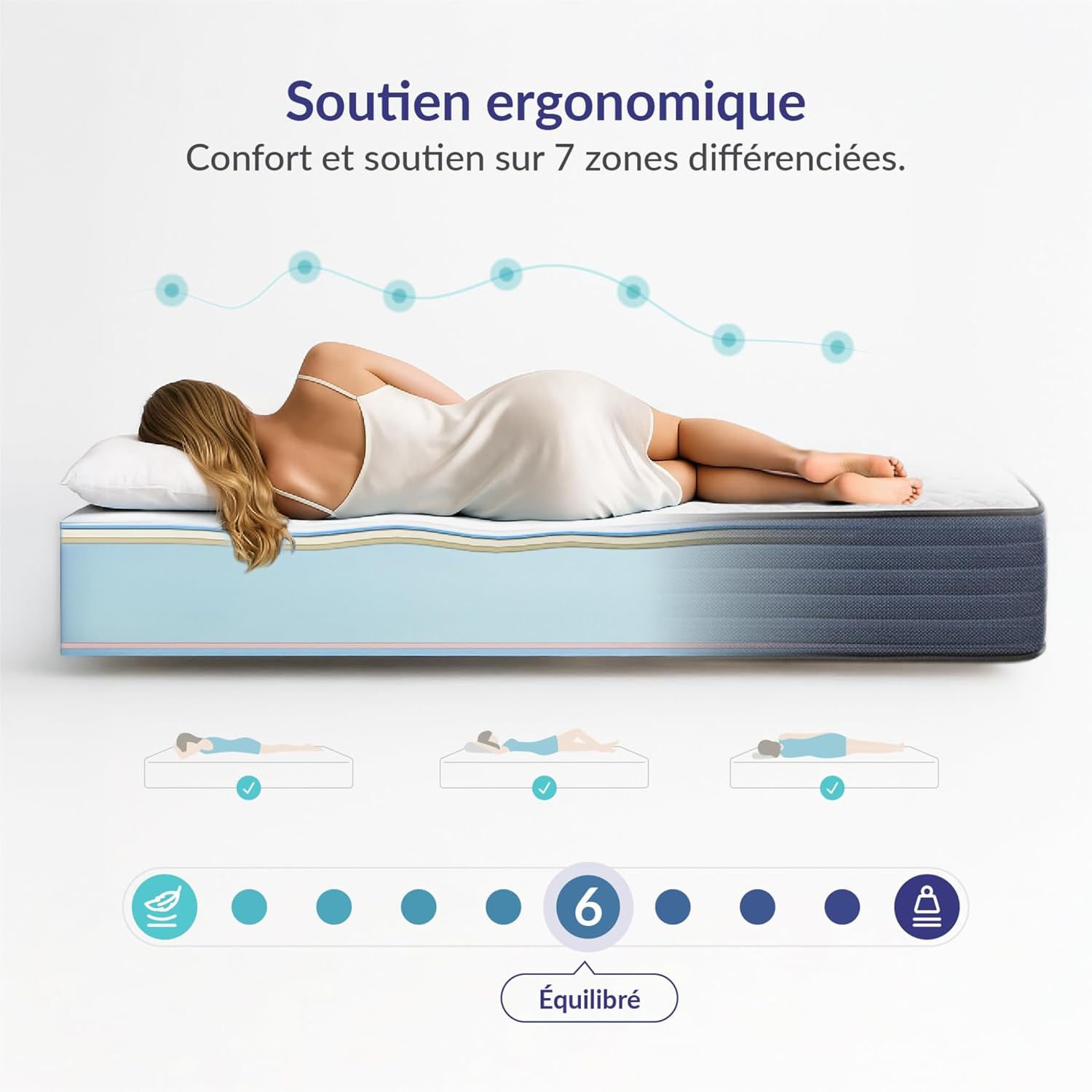 NATURALEX - PerfectSleep - 90x190 cm - mousse mémoire, latex, 7 zones, réversible