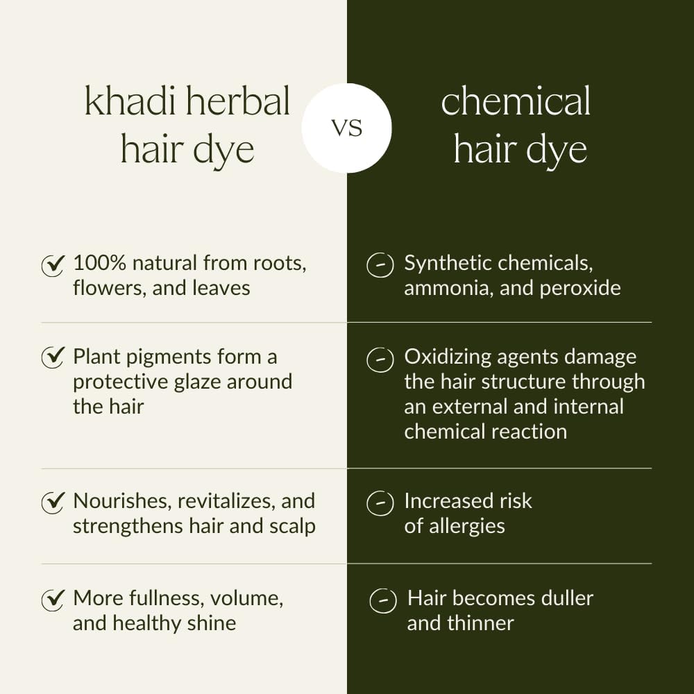 khadi - Indigo Pur Noir Froid - 100g - coloration végétale intense, vegan