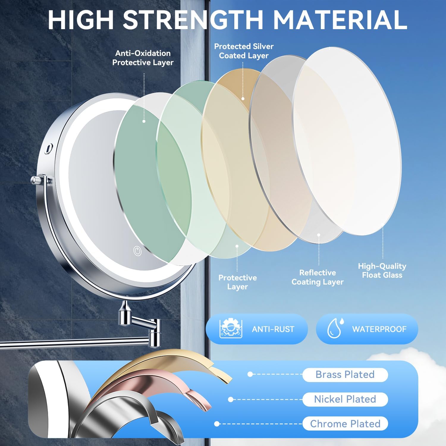 Auxmir - miroir grossissant mural série 10