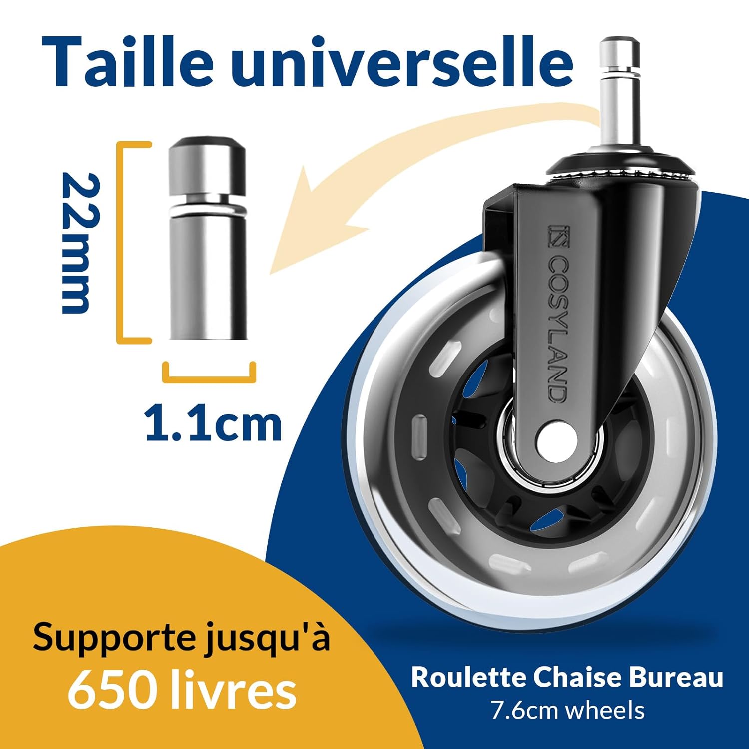 COSYLAND - Roulettes chaise bureau série 5pcs - 11x22mm - silencieuses pivotantes 360°