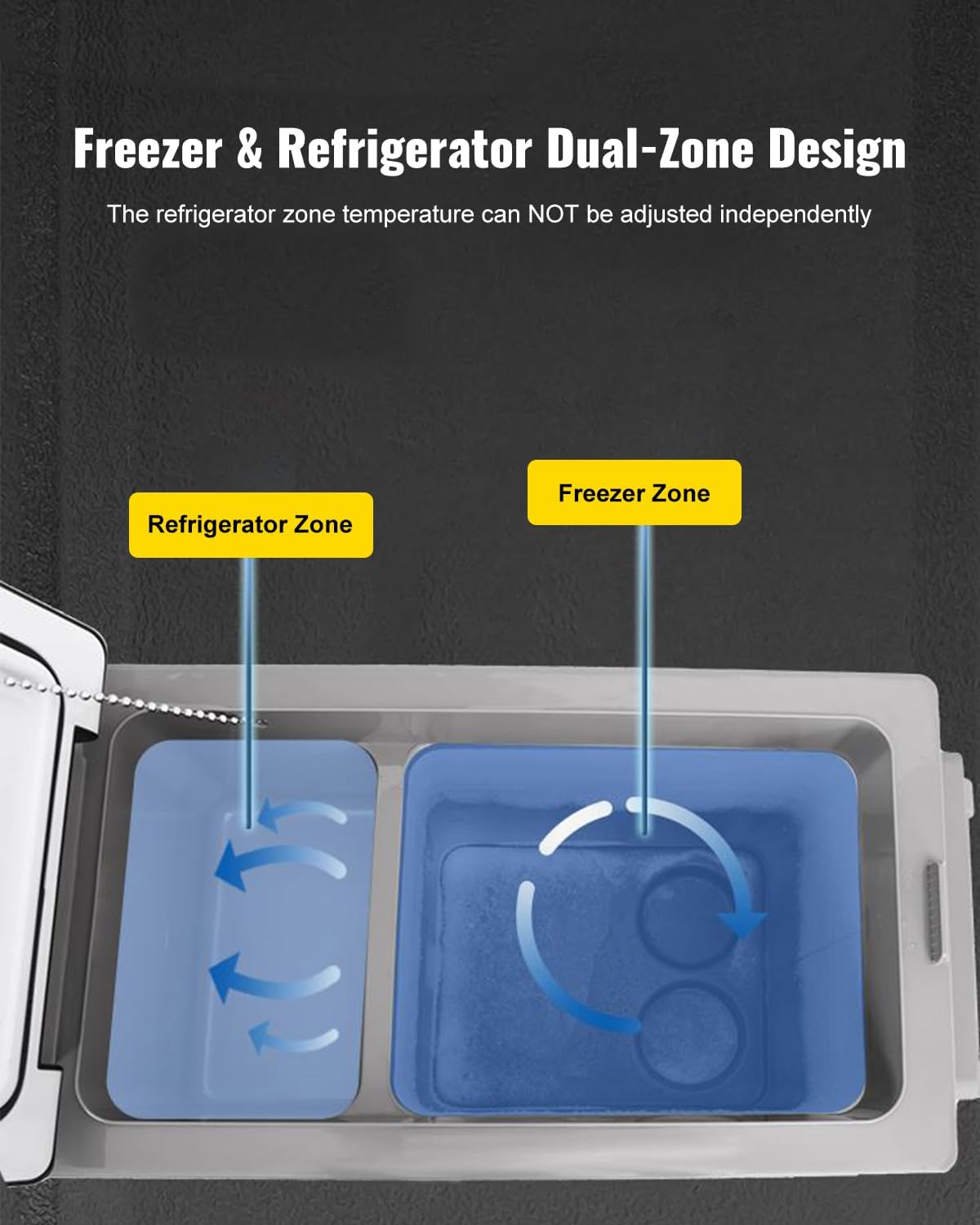 VEVOR - Glacière électrique 55L, 69x34,5x53,1cm, -20 à 20°C, réfrigérateur portable