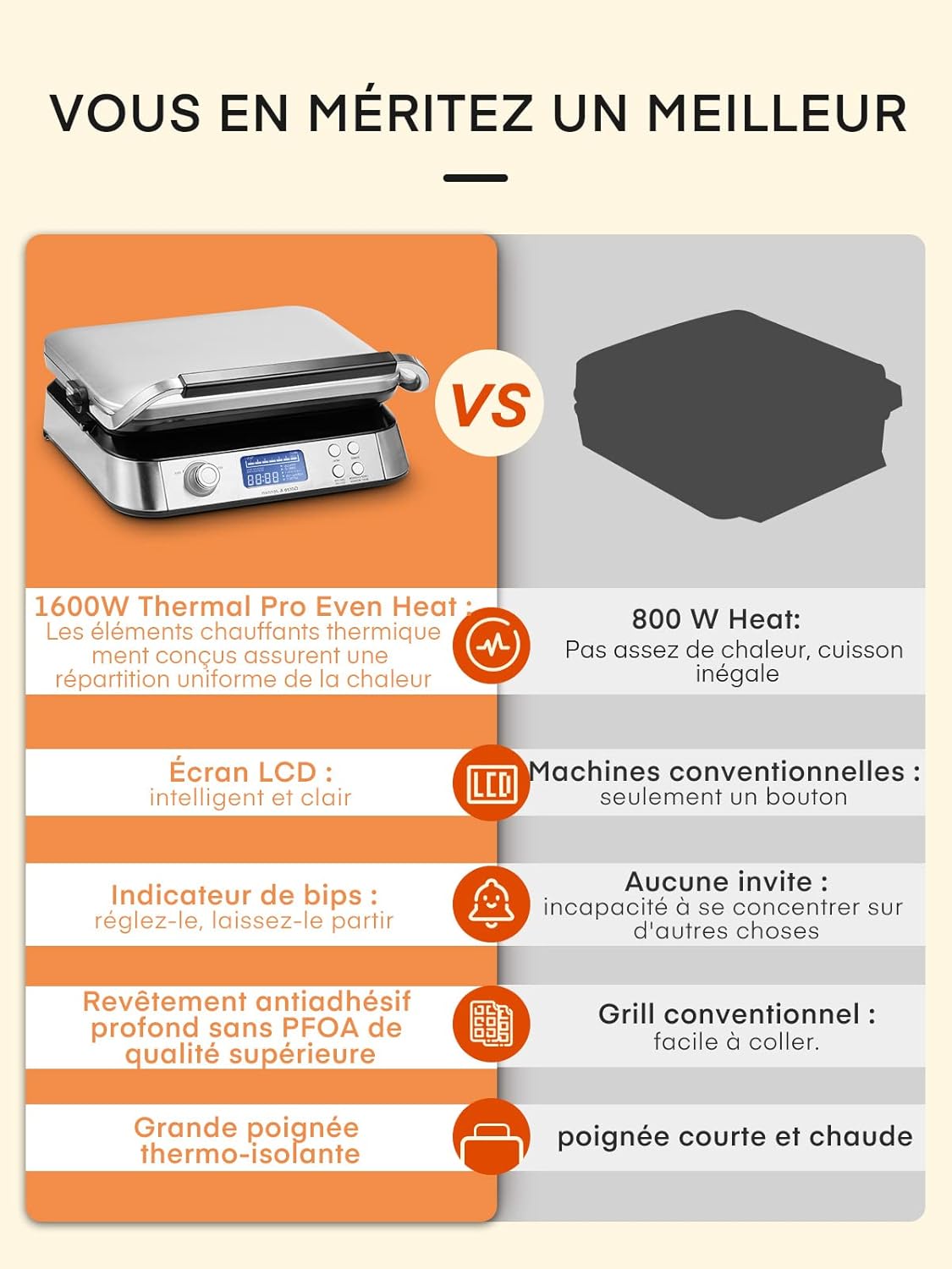Gaufrier double, inox, 2 tranches, 5 programmes, LED, 7 niveaux