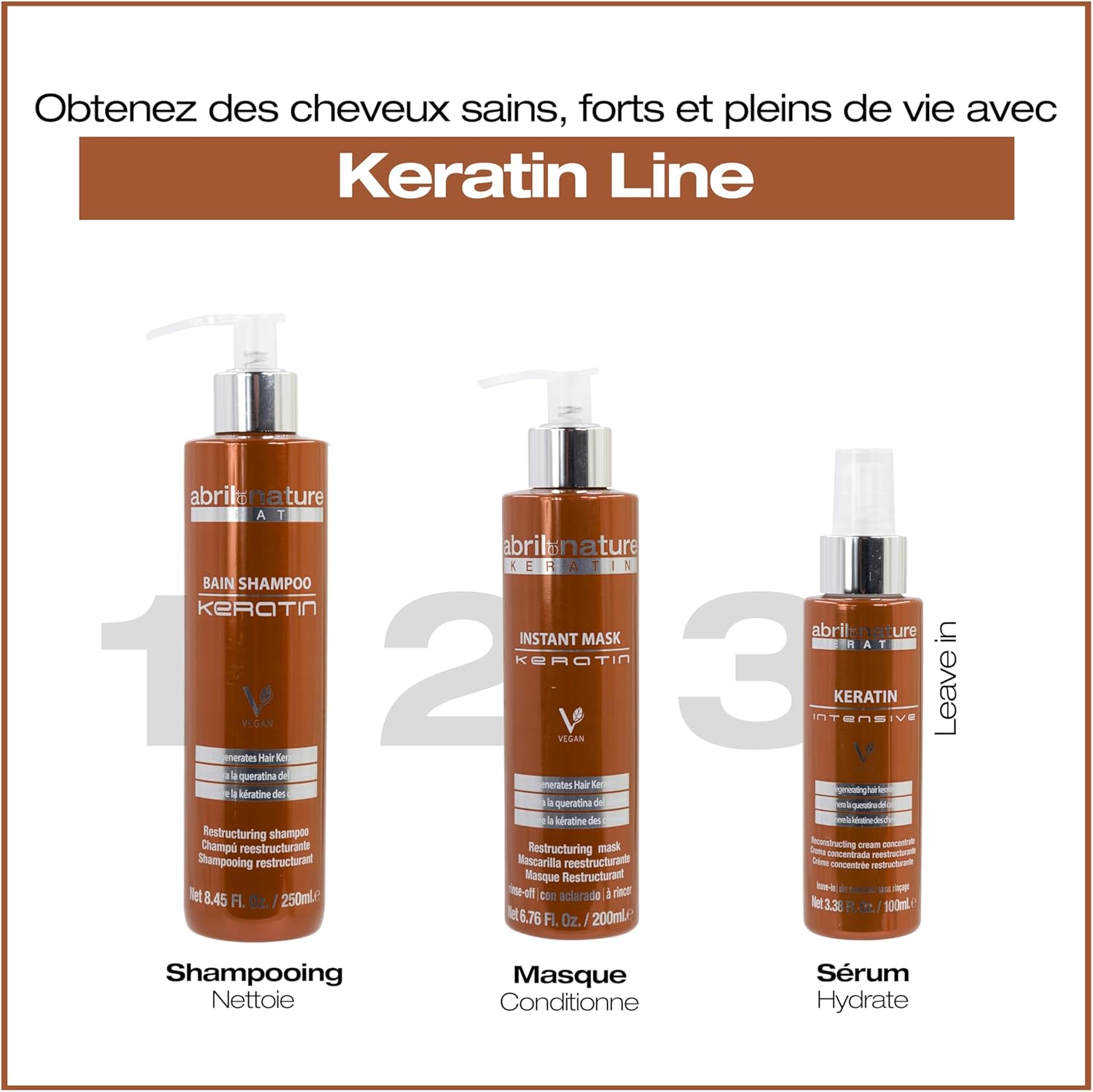 abril et nature - Set Keratin soins pro - 550ml - réparation kératine