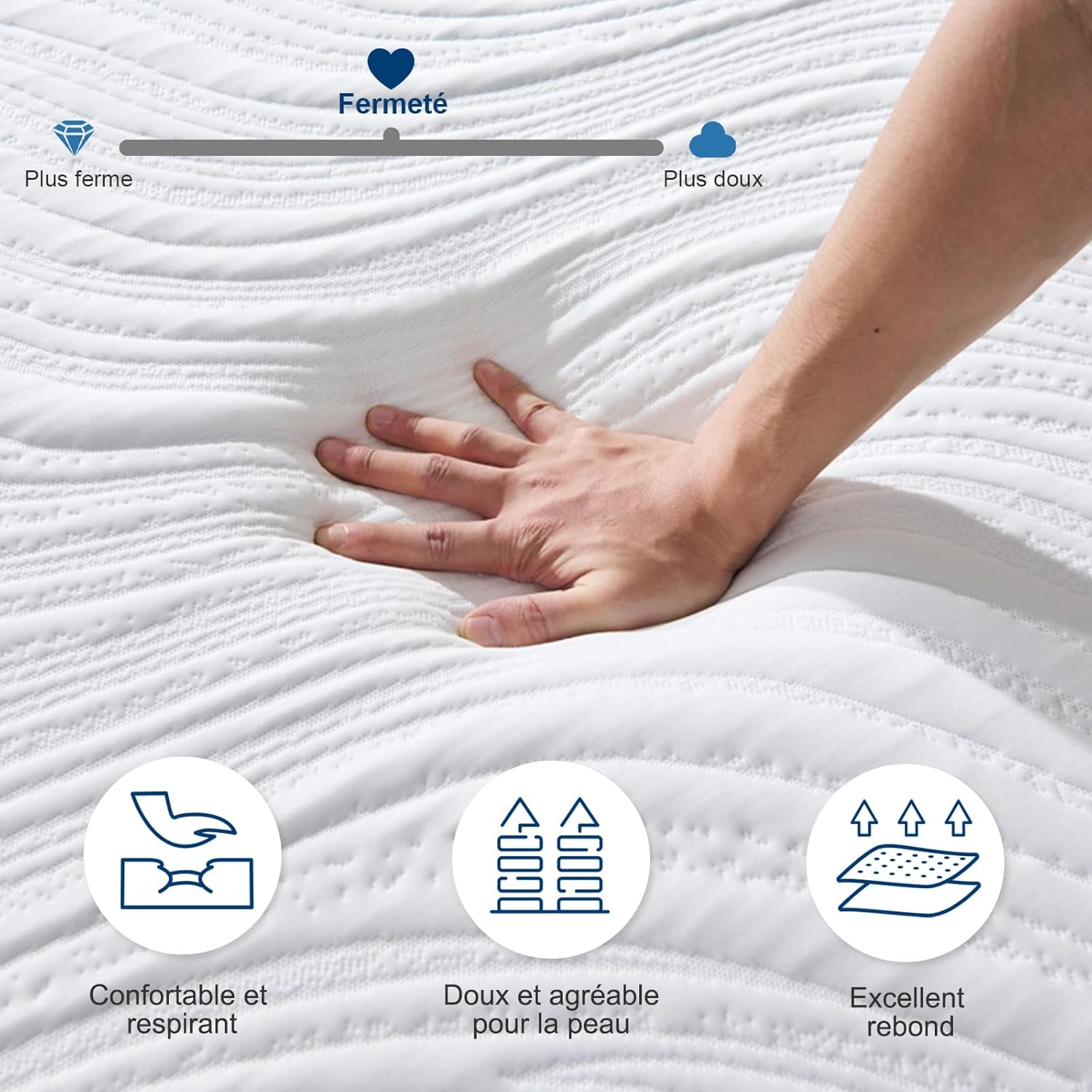 Matelas - mousse à mémoire, 90x190x16 cm, fermeté moyenne, 7 zones, réversible