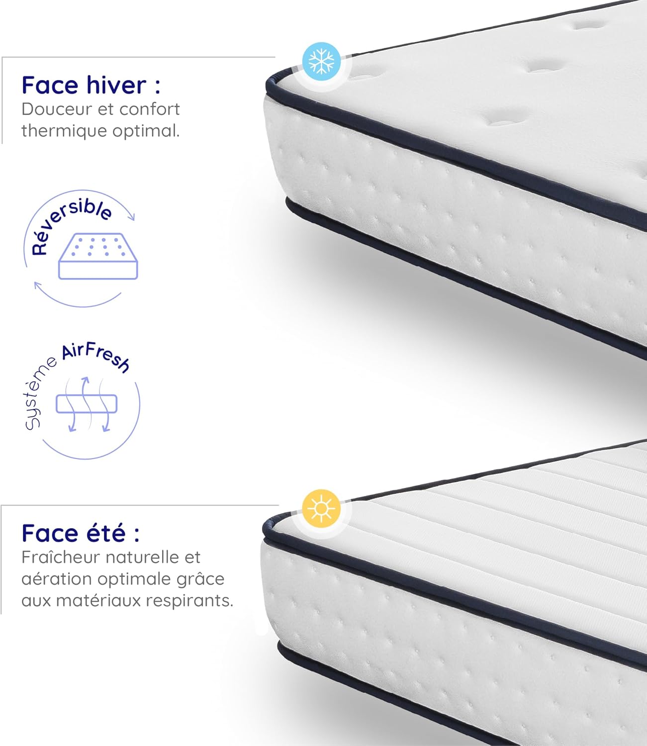 COSMOS - Upsilon - matelas 160x200, mémoire de forme, latex, 21cm, confort mi-ferme, 7 zones, réversible