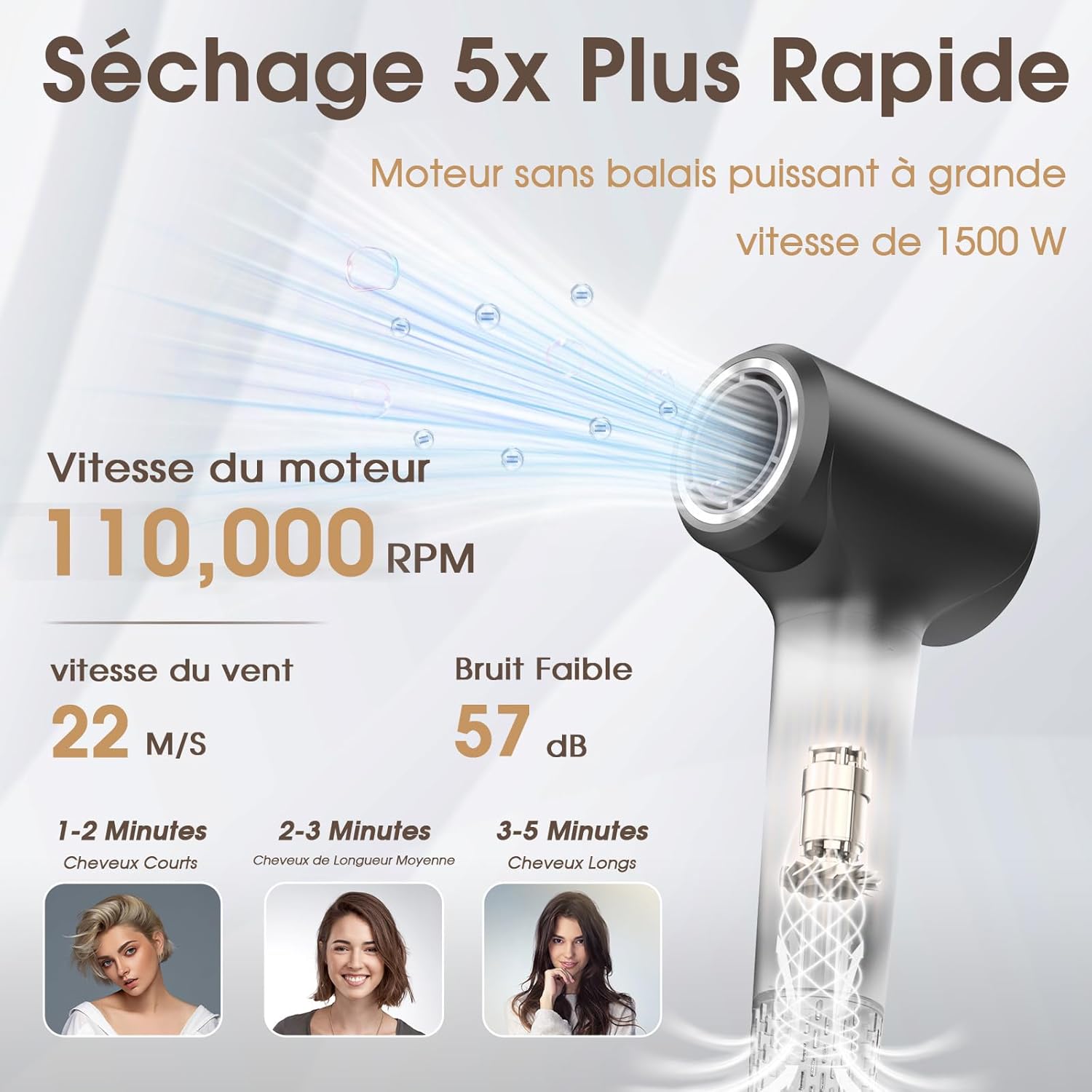 Sèche-cheveux ionique - moteur 110 000 tr/min - 57 dB, diffuseur - séchage rapide, 400M ions plasma