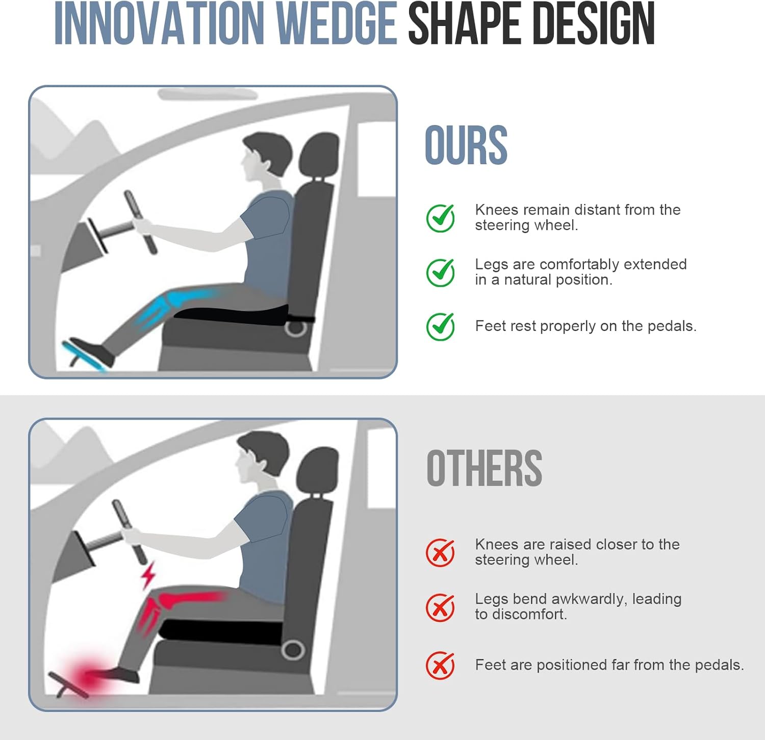 Coussin conducteur voiture - mousse mémoire forme, antidérapant, pour bureau, auto, camion - dimensions compactes