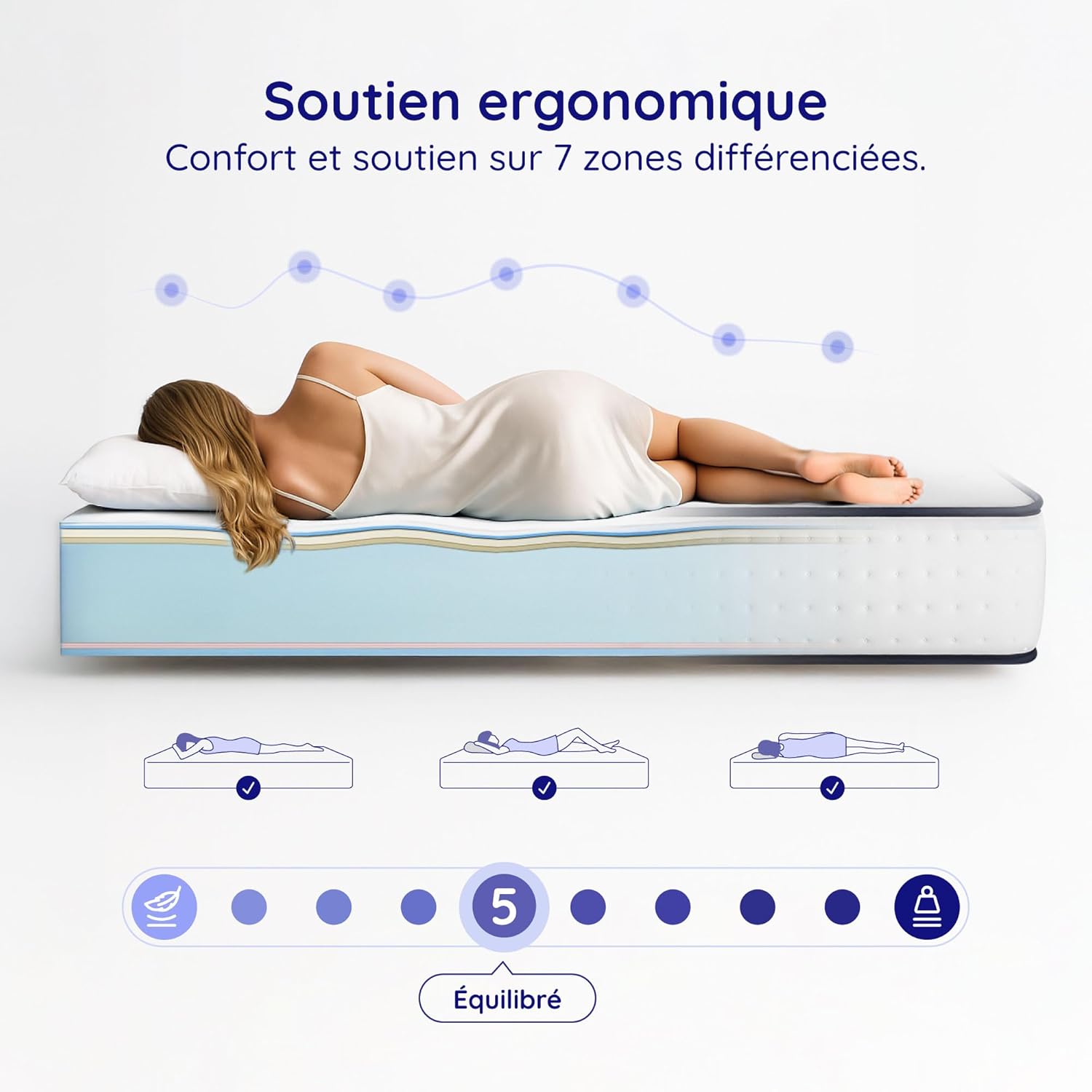 COSMOS - Upsilon - matelas 140x200, mémoire de forme, latex, 15cm, 7 zones, réversible