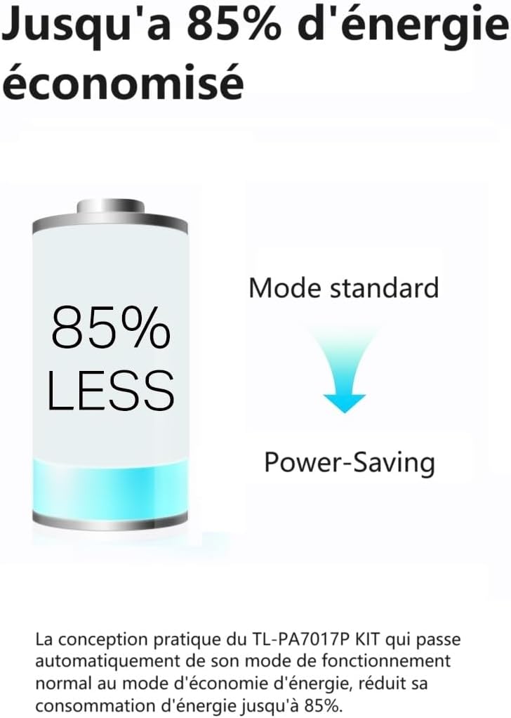 TP-Link - CPL 1000Mbps, port Gigabit, prise intégrée, kit 2 pièces, TL-PA7017P KIT