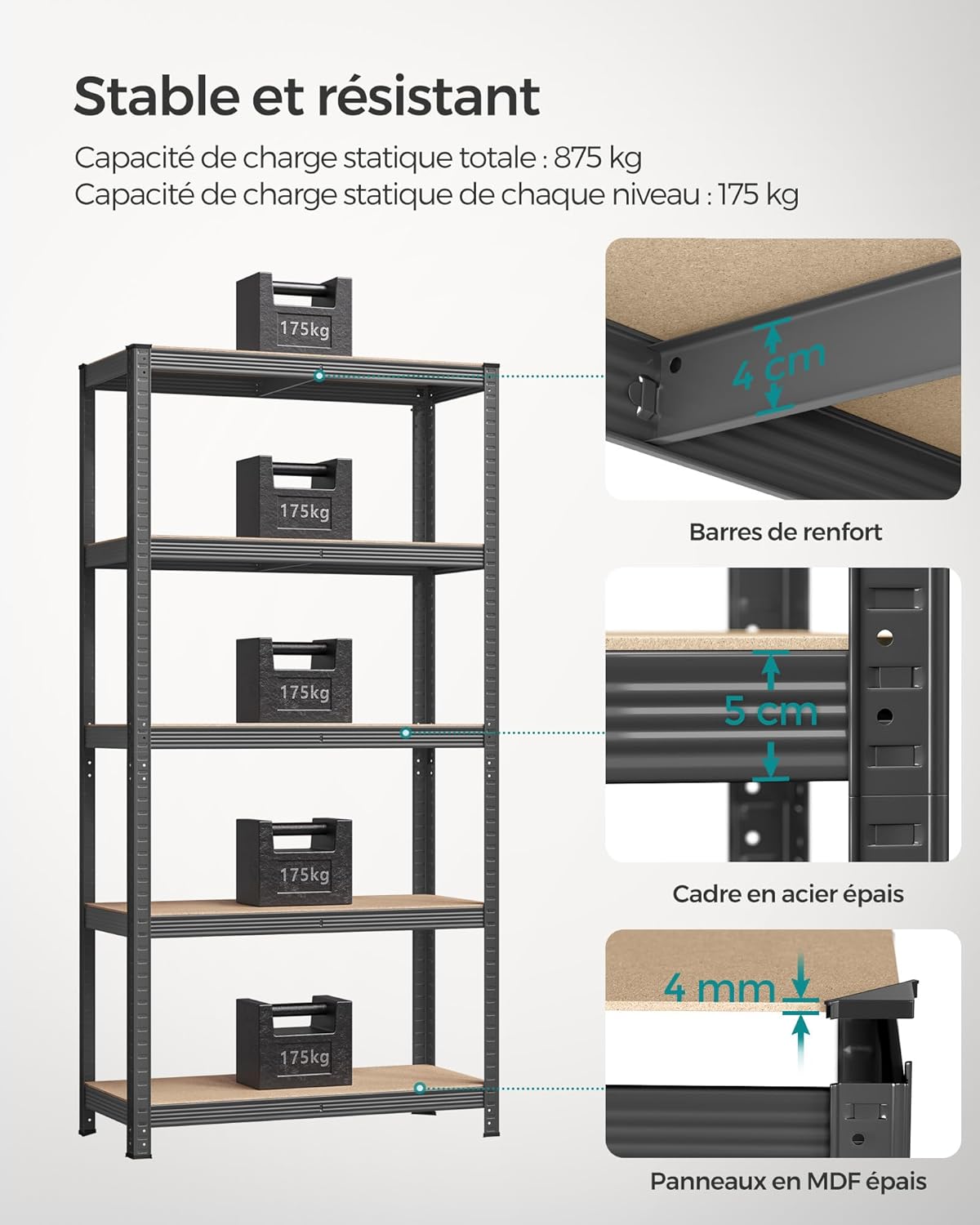 SONGMICS - étagère industrielle lot de 2, 5 niveaux, 875 kg, 40x90x180 cm, GLR040G02