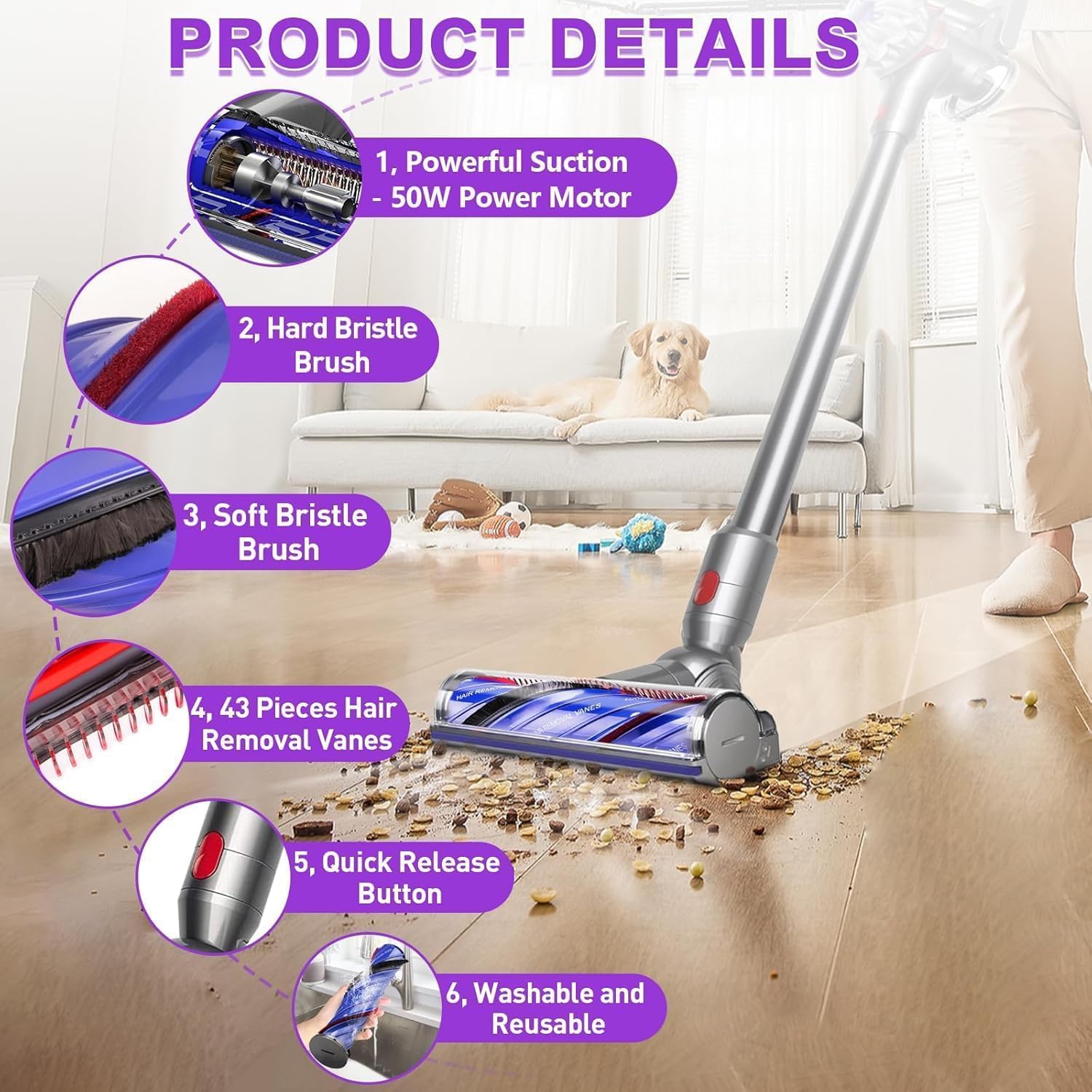 Brosse de Rechange - pour Dyson V7/V8/V10/V11/V15 - anti-emmêlement, électrique,  compatibilité SV10 SV11 SV12 SV14