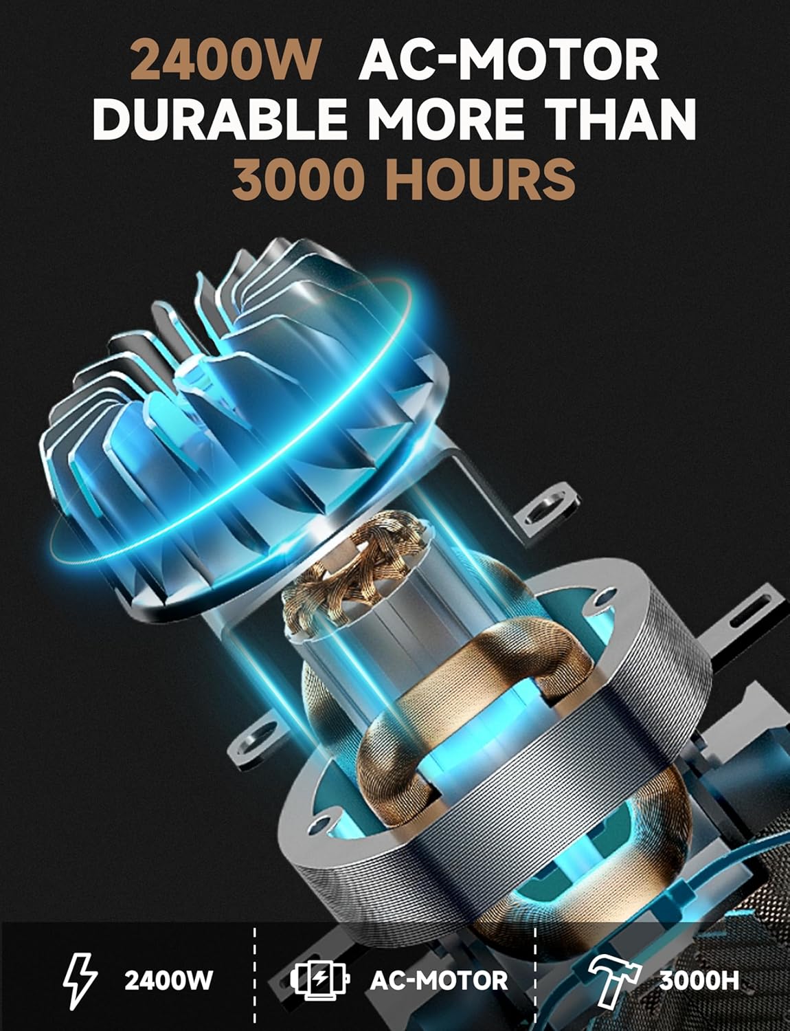 Sèche-cheveux professionnel 2400W, ionique, 3 températures, séchage rapide