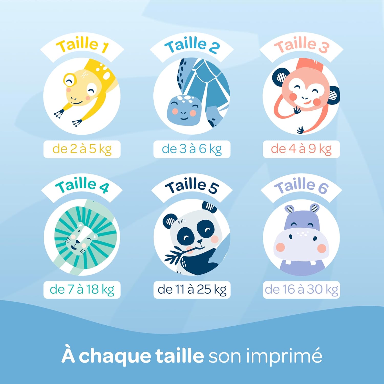 Biolane - couches bébé taille 2 (3-6 kg) - ultra absorbantes, jusqu’à 12h sec, pack 168, peaux sensibles, made in France