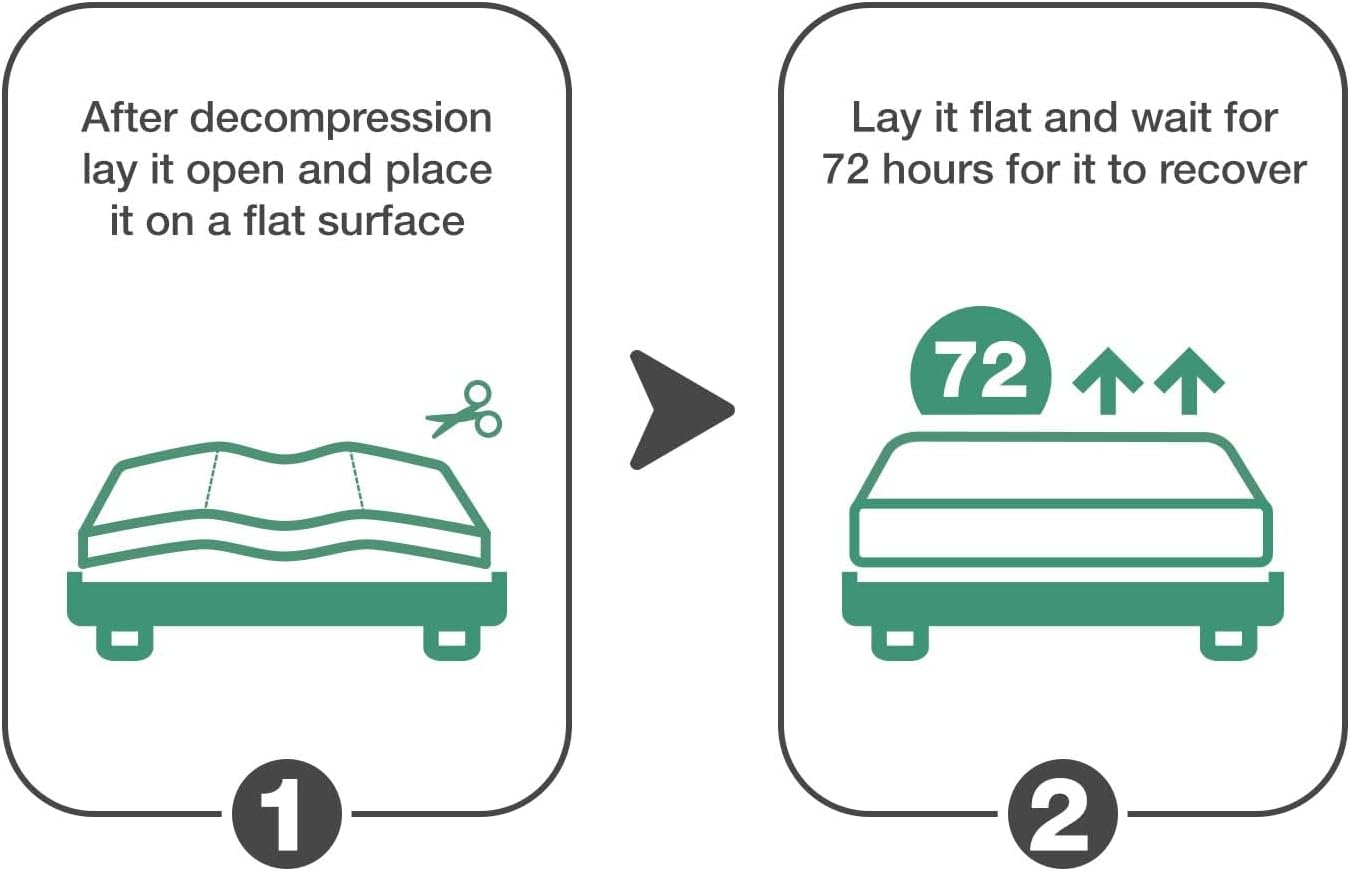 Novilla - surmatelas 7,5cm 150x190 - mémoire de forme, gel, antidérapant, lavable
