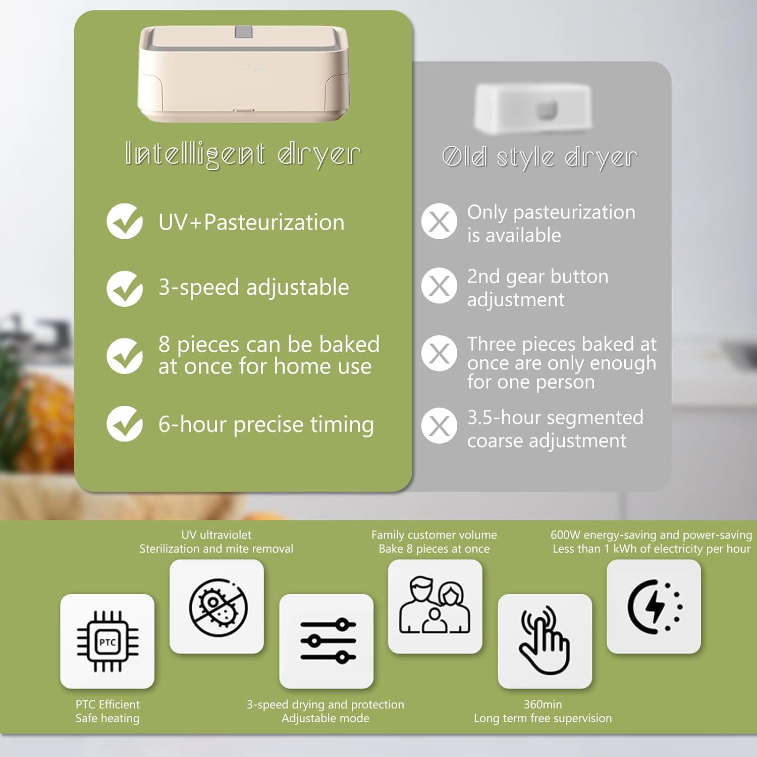 Mini sèche-linge portable extensible, UV, minuterie, compact, voyages