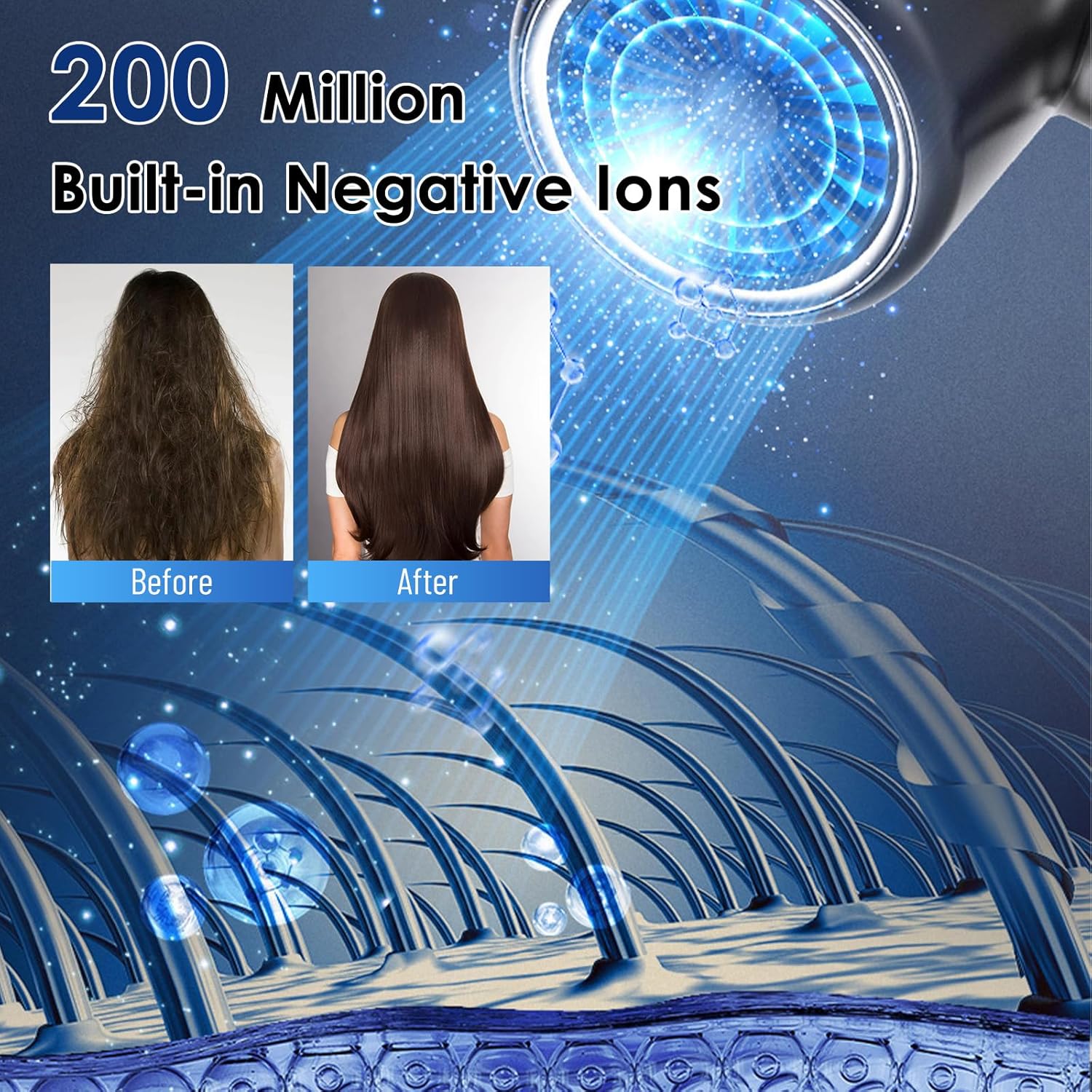 Sèche-cheveux ionique - 2200W - séchage rapide, 4 modes, accessoires