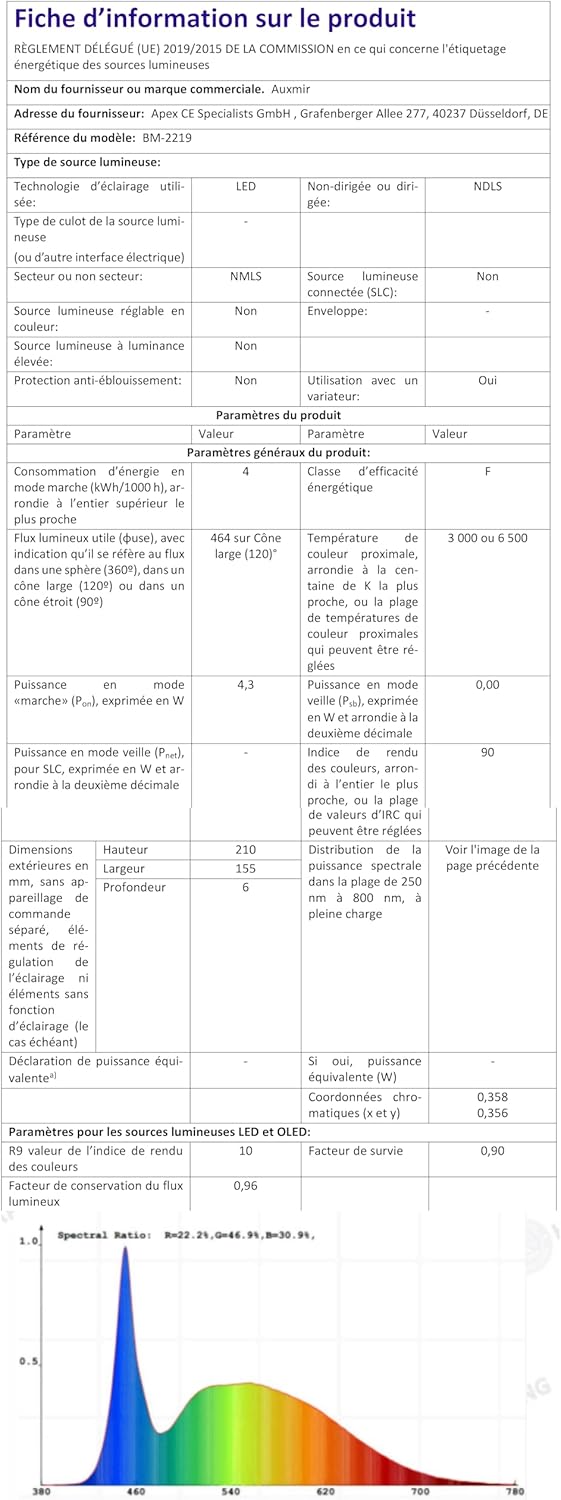 Auxmir - miroir maquillage HD, 72 LED, USB, tactile, or rose