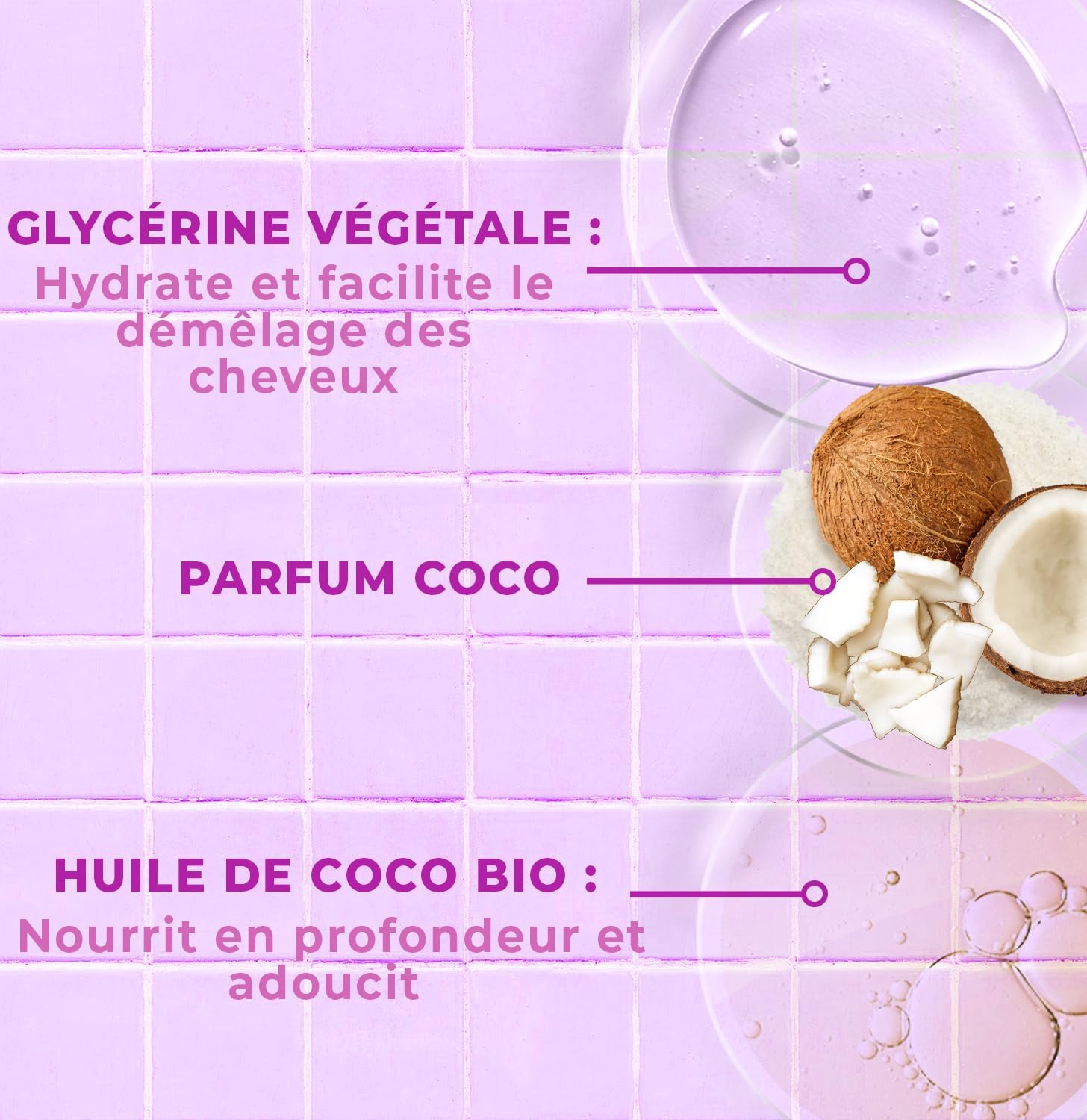 Energie Fruit - Gelée soin coco 200ml - Définition boucles, huile bio