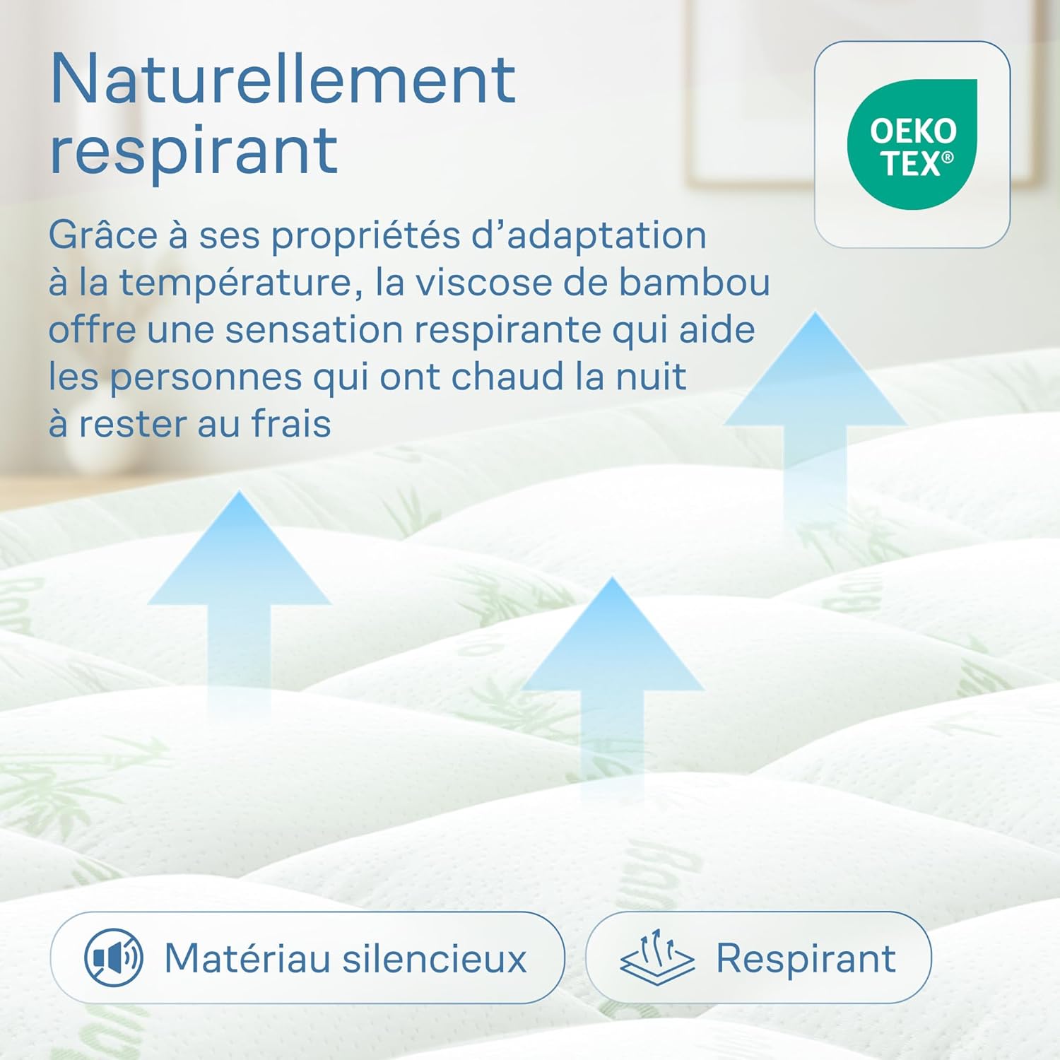 Surmatelas - Confort Nuage, 90x190cm - Ultra-doux, respirant, bambou