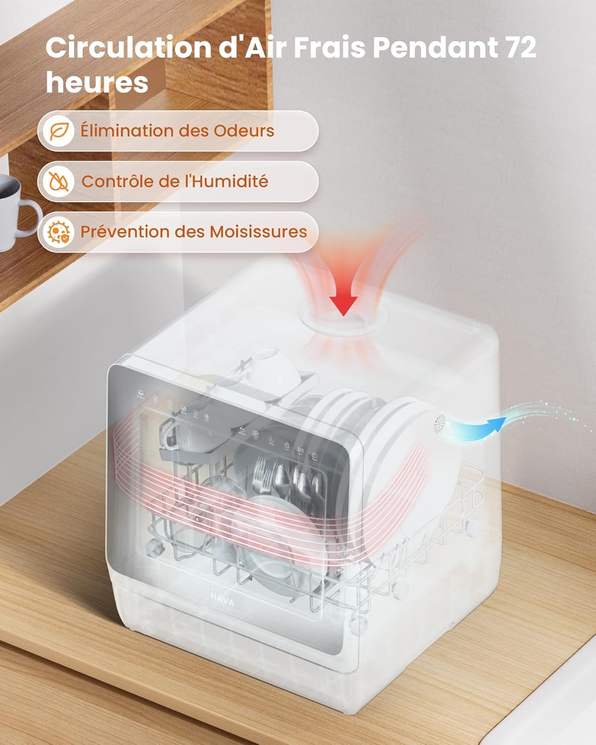 HAVA - lave-vaisselle de comptoir série 2025 - compact, adoucisseur d'eau, 8 programmes, sécurité enfant