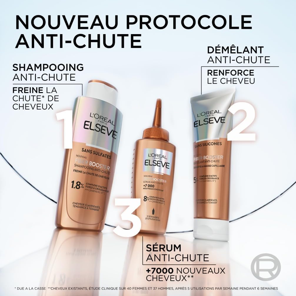 L'Oréal Paris - Elseve Fiber Booster - Shampooing & Sérum Anti-Chute, sans sulfates ni silicones, stimule la pousse