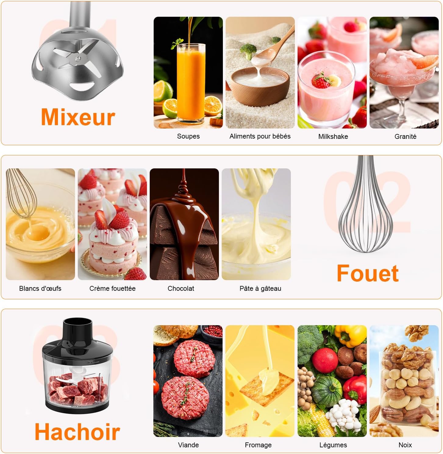 Ibergrif - Mixeur plongeant 4-en-1 acier inox, 1000W, turbo, réglage vitesse