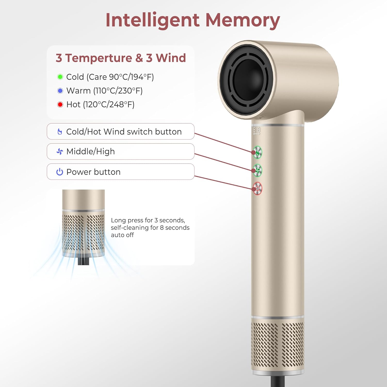 Brosse soufflante 7 en 1 - 1300W, 20m/s, 110000 tr/min, Air Styler Pro