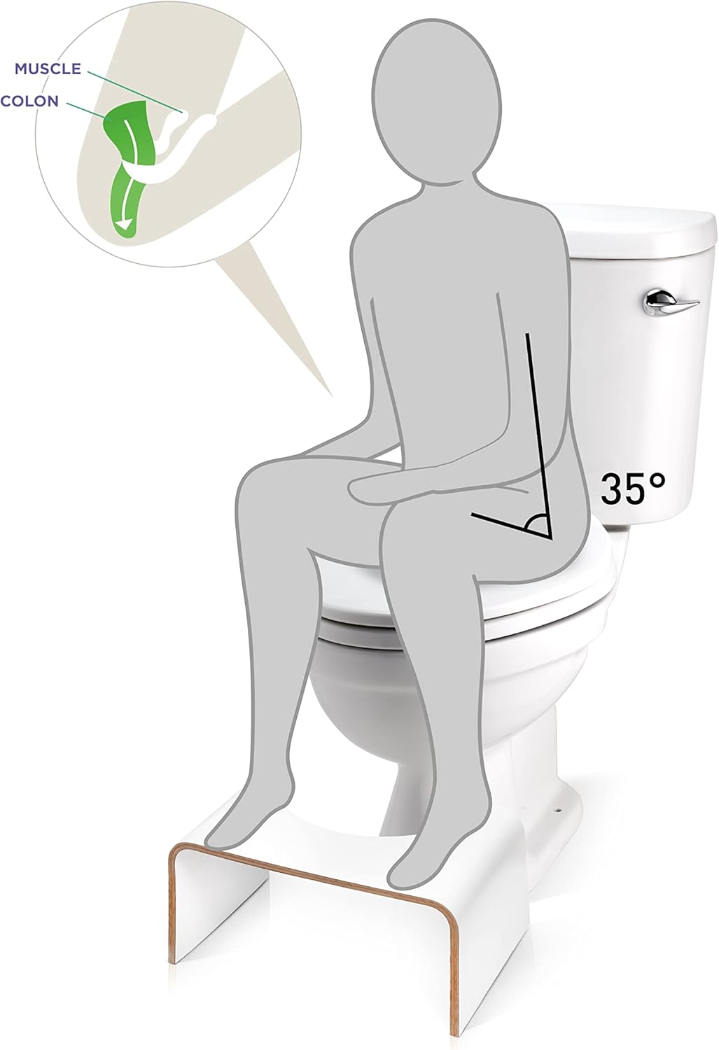 Well Care - Tabouret de toilette bois blanc - position squat - Fabriqué France