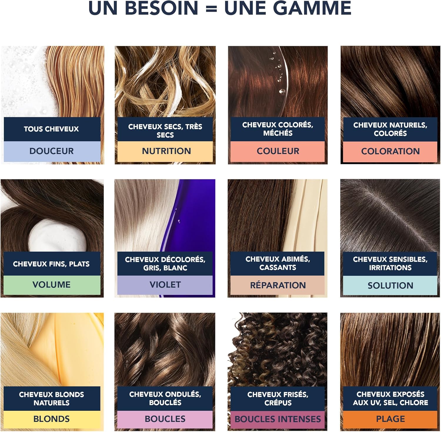 Phyto Paris - Spray thermo-protecteur cheveux 150ml - kératine anti-casse A18