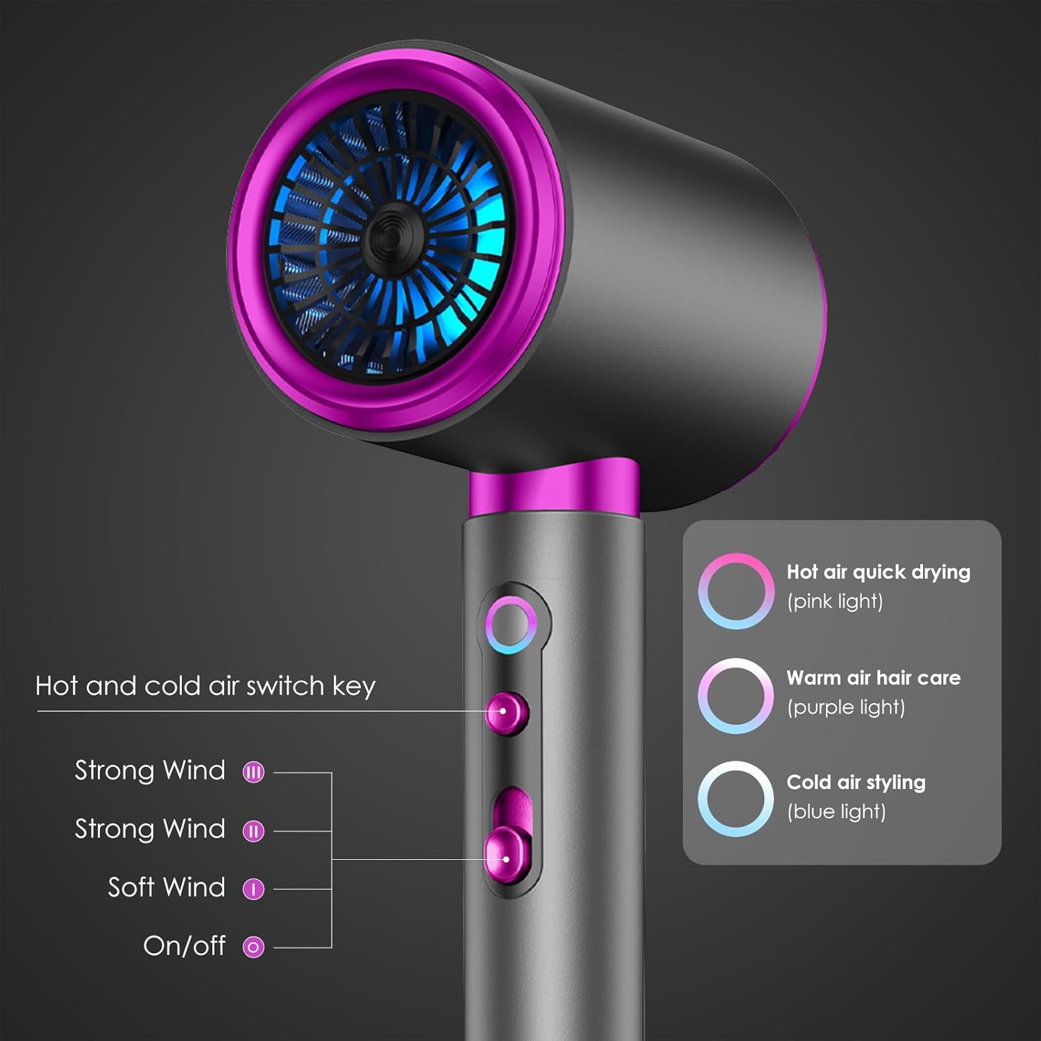 Sèche-Cheveux - 2400W, ionique, 3 températures, diffuseur, buses