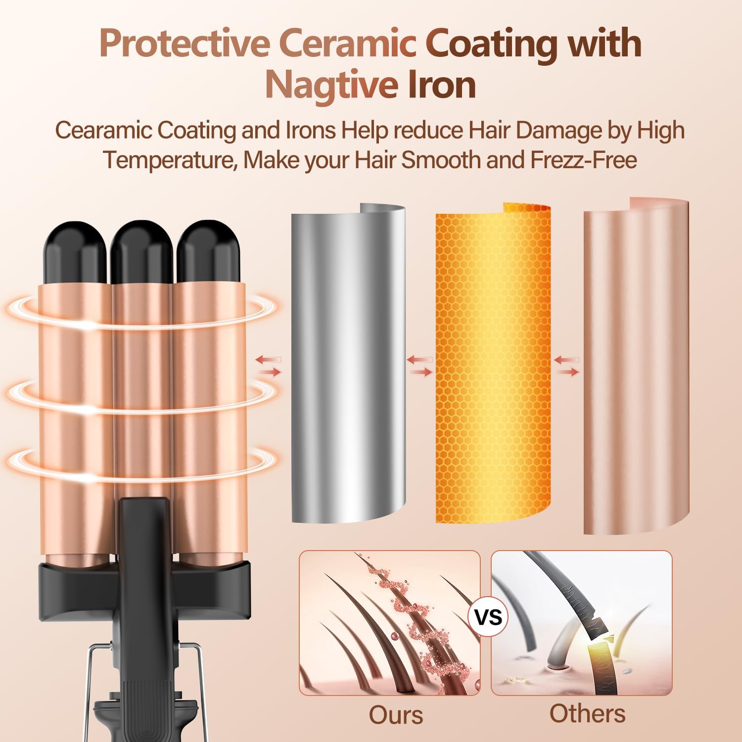 BESTOPE - Mix Set - fer à friser céramique, chauffe rapide, température réglable