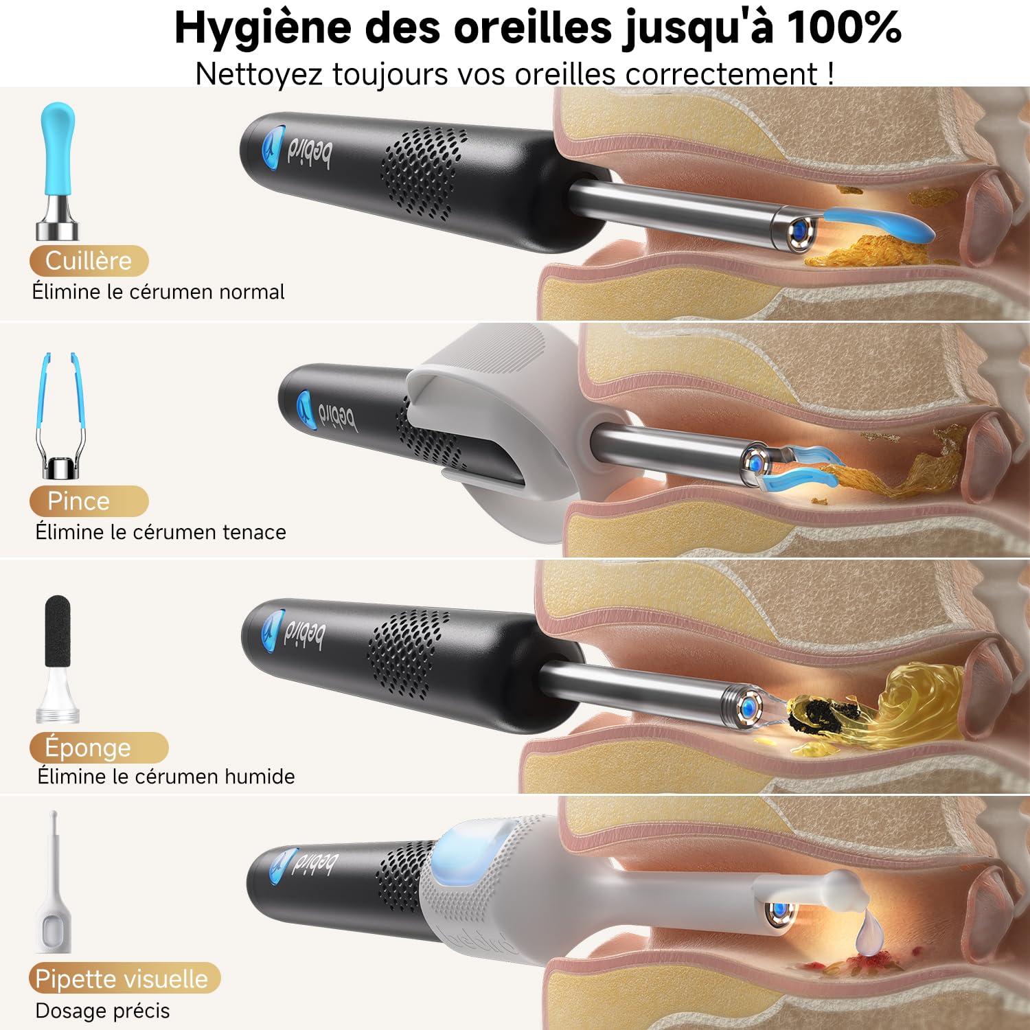 Otoscope - Kit nettoyage oreille caméra lumière USB - nettoyage précis