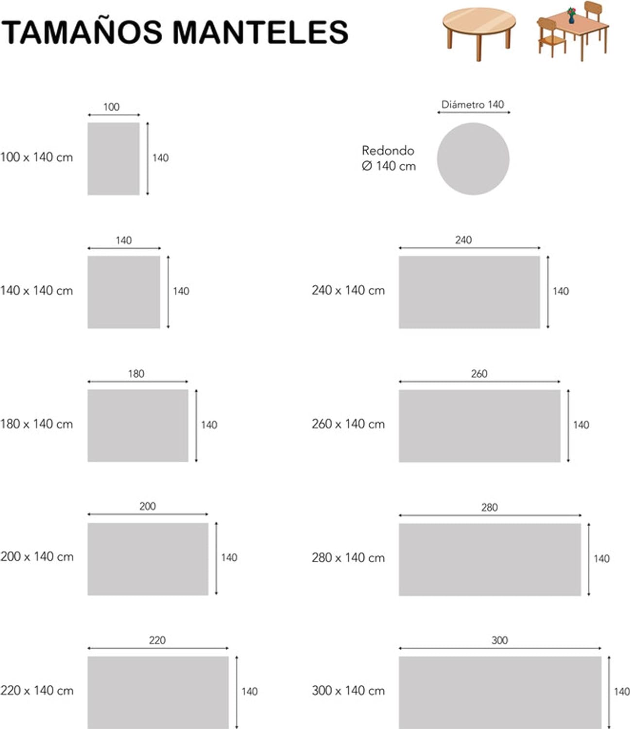 Nappe en toile cirée rectangulaire - 200x140 cm - imperméable, anti-taches - Lens Blanc