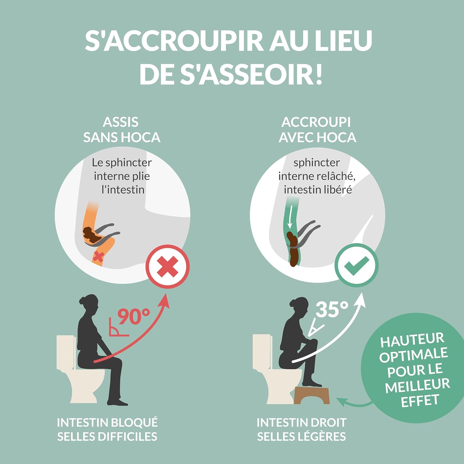 Hey Nature - HOCA Tabouret Pliant Bambou - Pied WC adulte, 35cm, Anti-hémorroïdes