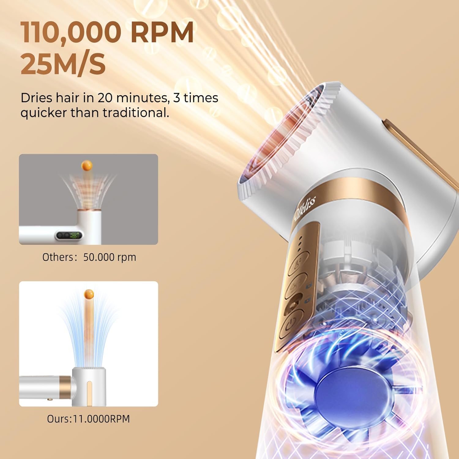 UKLISS - Air Styler 7 en 1 - brosse, boucleur, diffuseur - séchage rapide