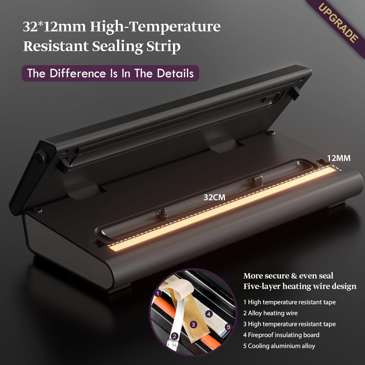 Mesliese - machine sous vide 6-en-1 compacte - 90Kpa - rouleaux + sacs inclus