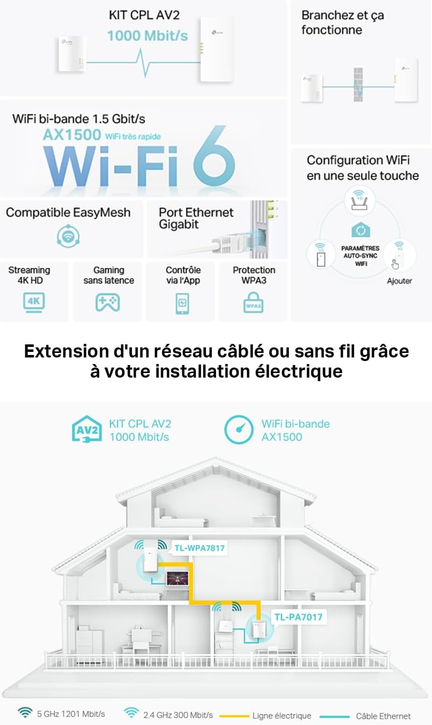 TP-Link - CPL WiFi 6 série WPA - débit 1000Mbps, EasyMesh, WPA7817 KIT