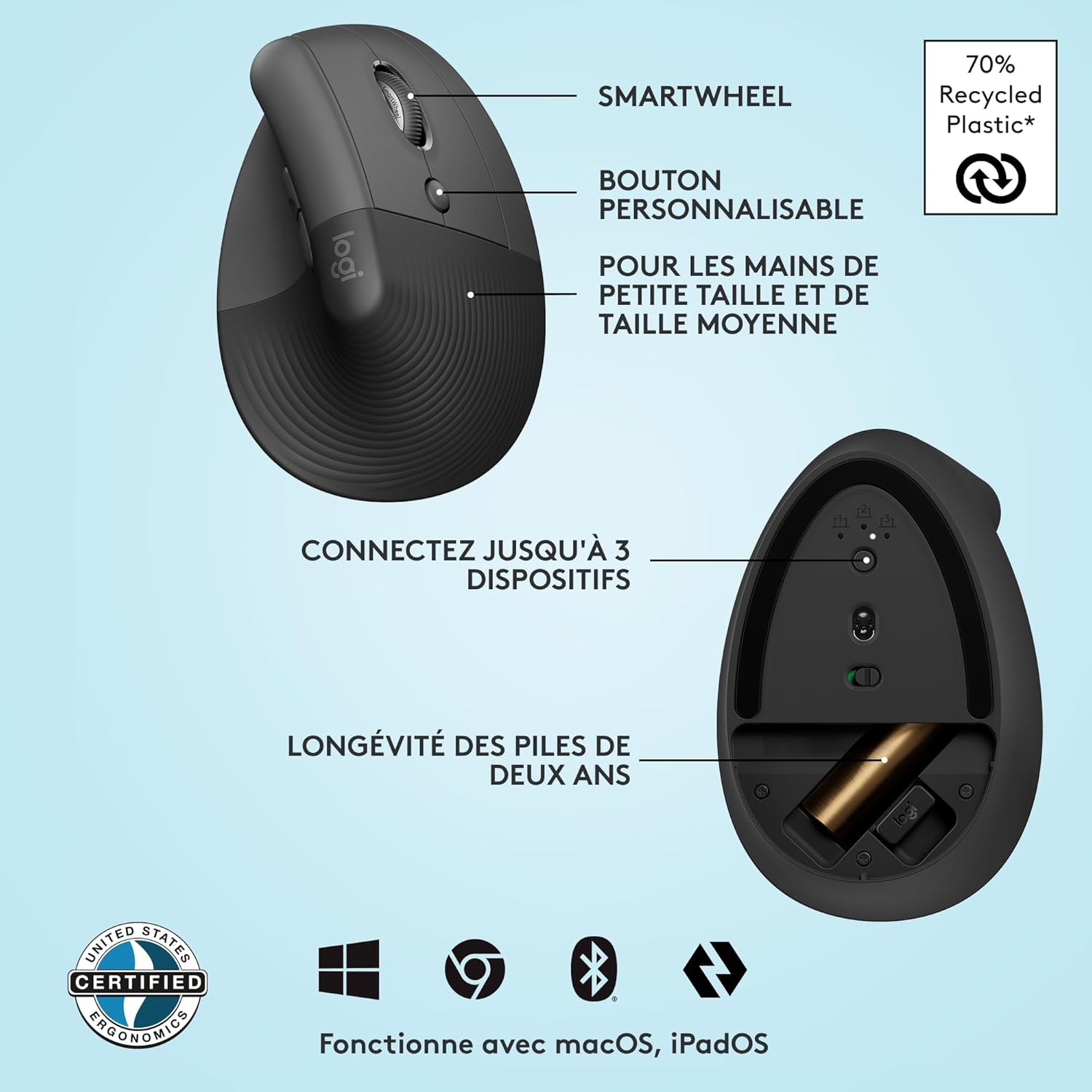 Logitech - Lift série - souris verticale compacte - sans fil, Bluetooth, silencieuse, 4 boutons, Windows/macOS/iPadOS