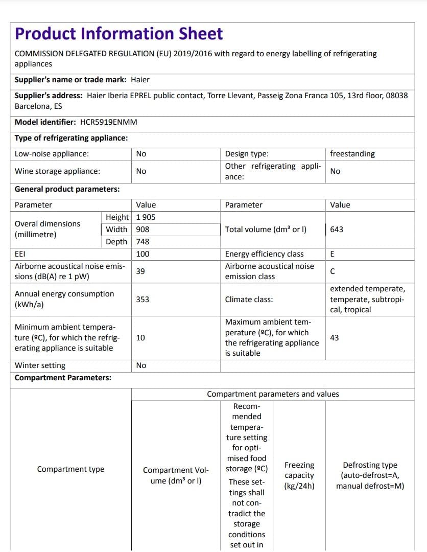 Haier - Réfrigérateur multi-portes Series 5 - 908x748x1905 mm - No Frost, MyZone, Inverter, Classe E - HCR5919ENMM