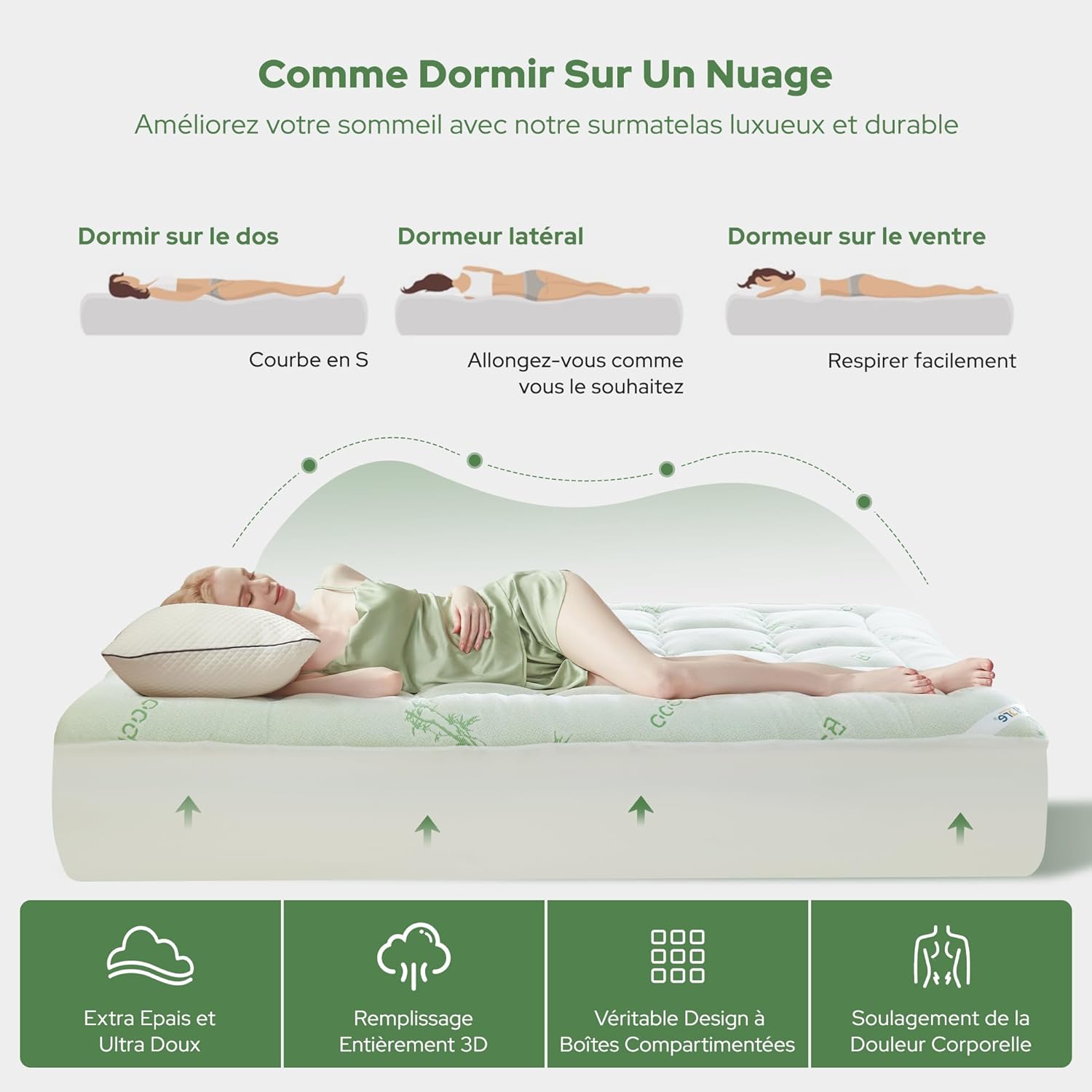 BEDLORE - Surmatelas Bambou - 140x200 cm - Respirant, Oeko-Tex, bonnet 30 cm