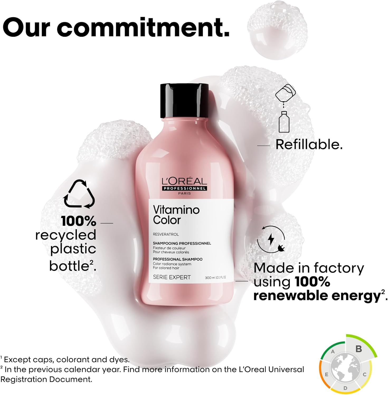 L'Oréal Professionnel - Serie Expert Vitamino Color - coffret soin cheveux colorés - shampooing, masque, lait 10-en-1