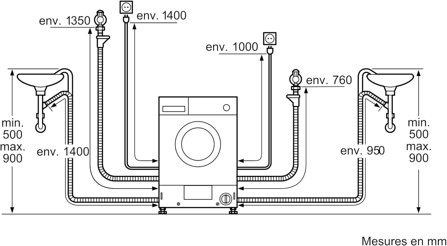 Bosch - Série 6, 7/4 kg, 1400 tr/min, moteur EcoSilence, encastrable WKD28543FR