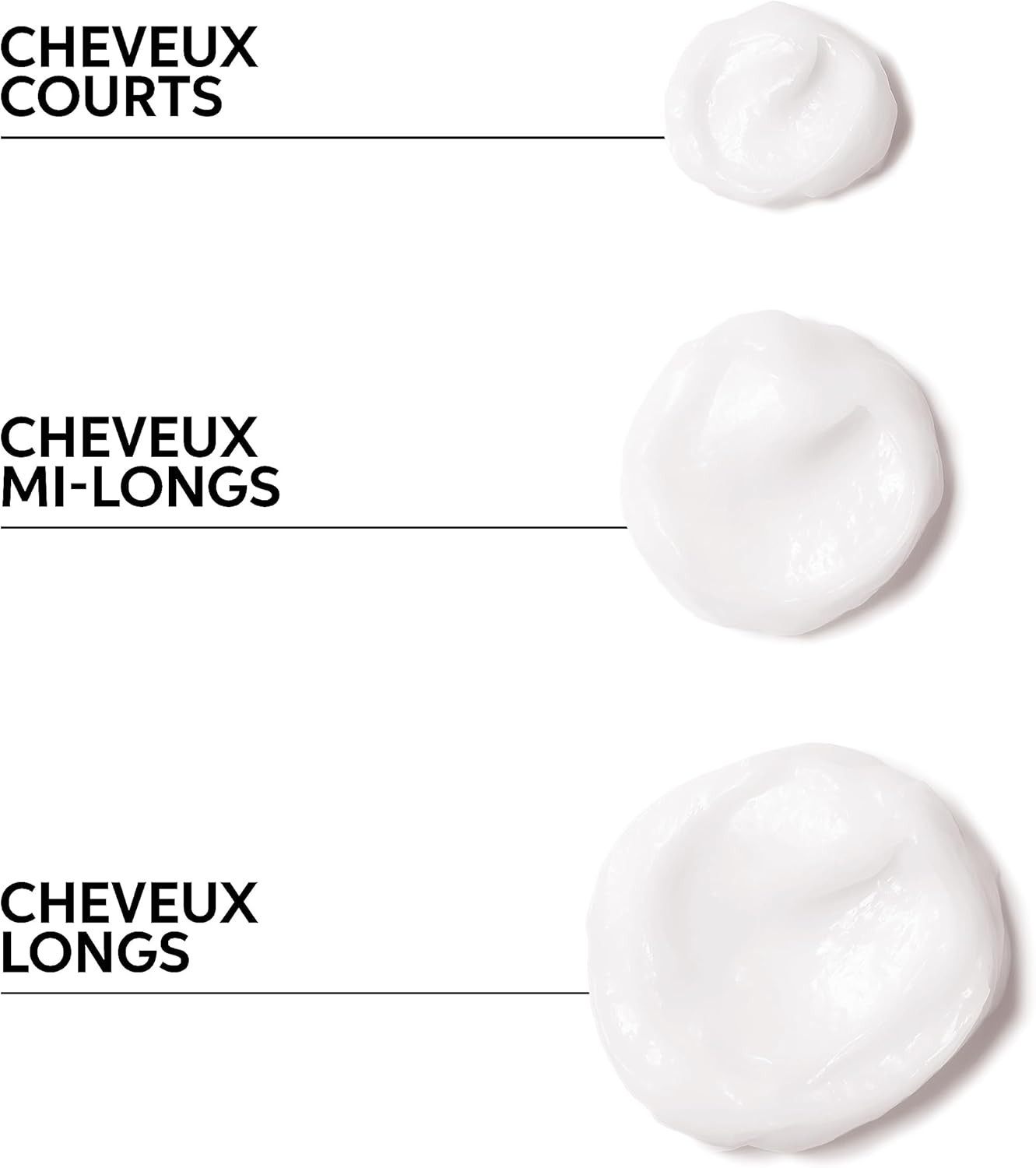 Wella Professionals - Fusion Masque - 150ml - Répare, nourrit, démêle cheveux abîmés, brillance